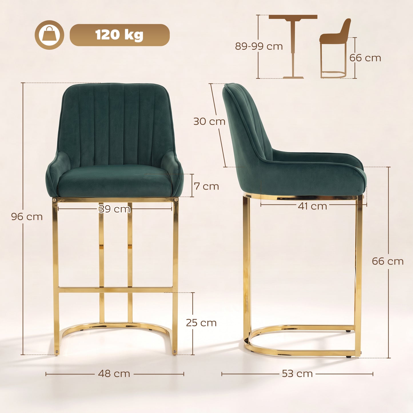HOMCOM Bar Stools Set of 2 with Backrest, Footrest, Gold Electroplated Legs for Kitchen Island, Dining Room, Dark Green