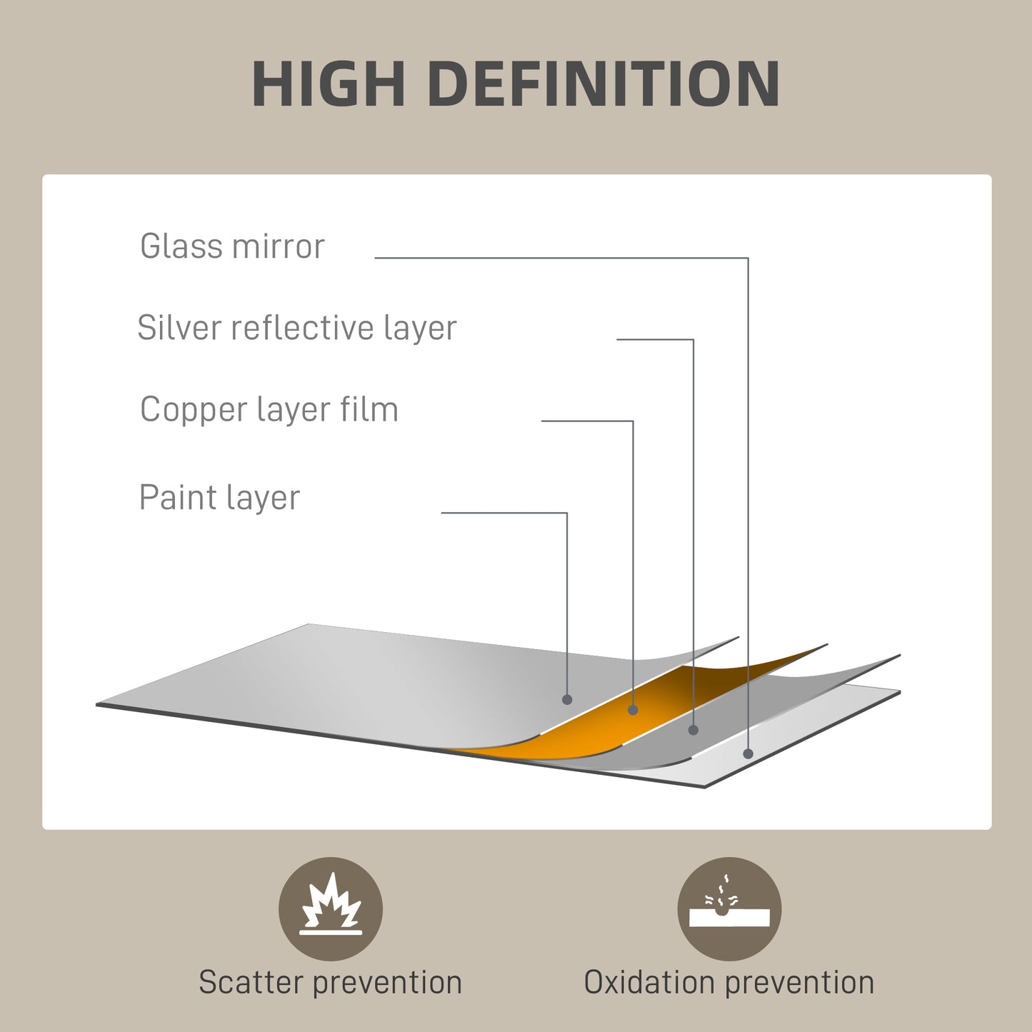 HOMCOM Rectangle Wall Mirror, 110 x 50cm Window Style Vanity Mirror with Metal Frame, Decorative Hanging Mirror for Living Room, Bedroom, Entryway, Gold Tone