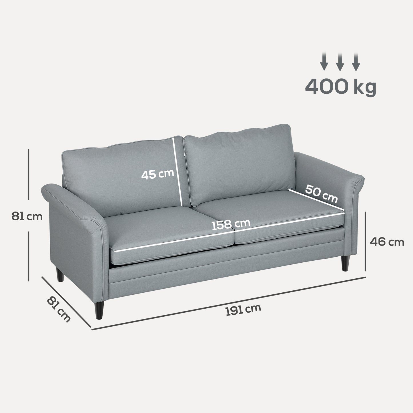 HOMCOM 3 Seater Sofa, Modern Fabric Couch with Spring Cushion, Rubber Wood Legs, 191cm for Living Room, Bedroom, Home Office, Grey