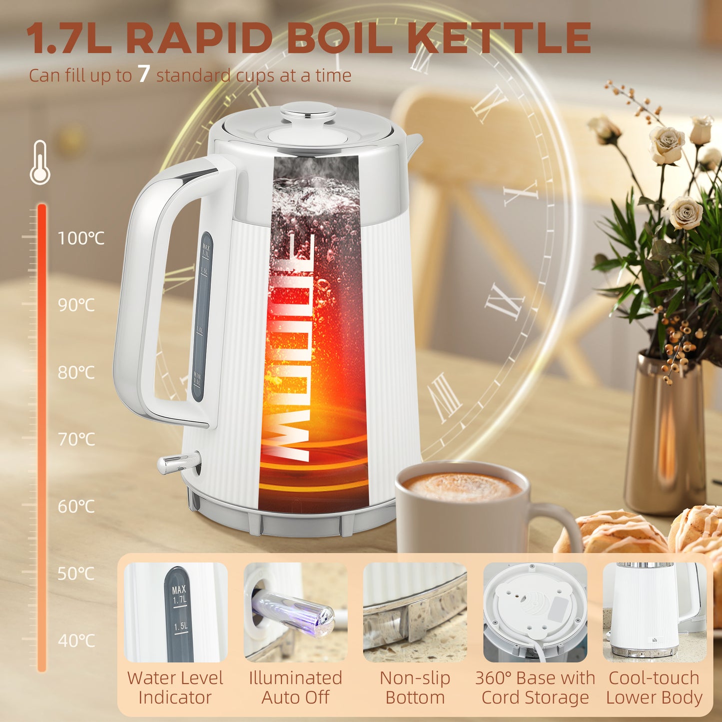 HOMCOM Kettle & Toaster Set, 3000W 1.7L Strix Rapid Boil, Limescale Filter, Cool Touch, 4 Slice Toaster, 7 Browning Levels, Crumb Tray, White