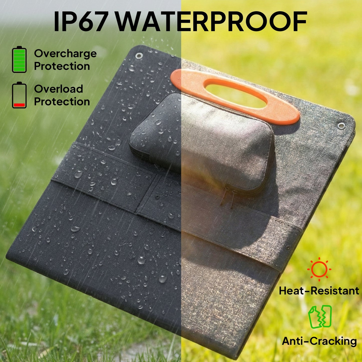 HOMCOM Portable Foldable Solar Panel 100W Waterproof