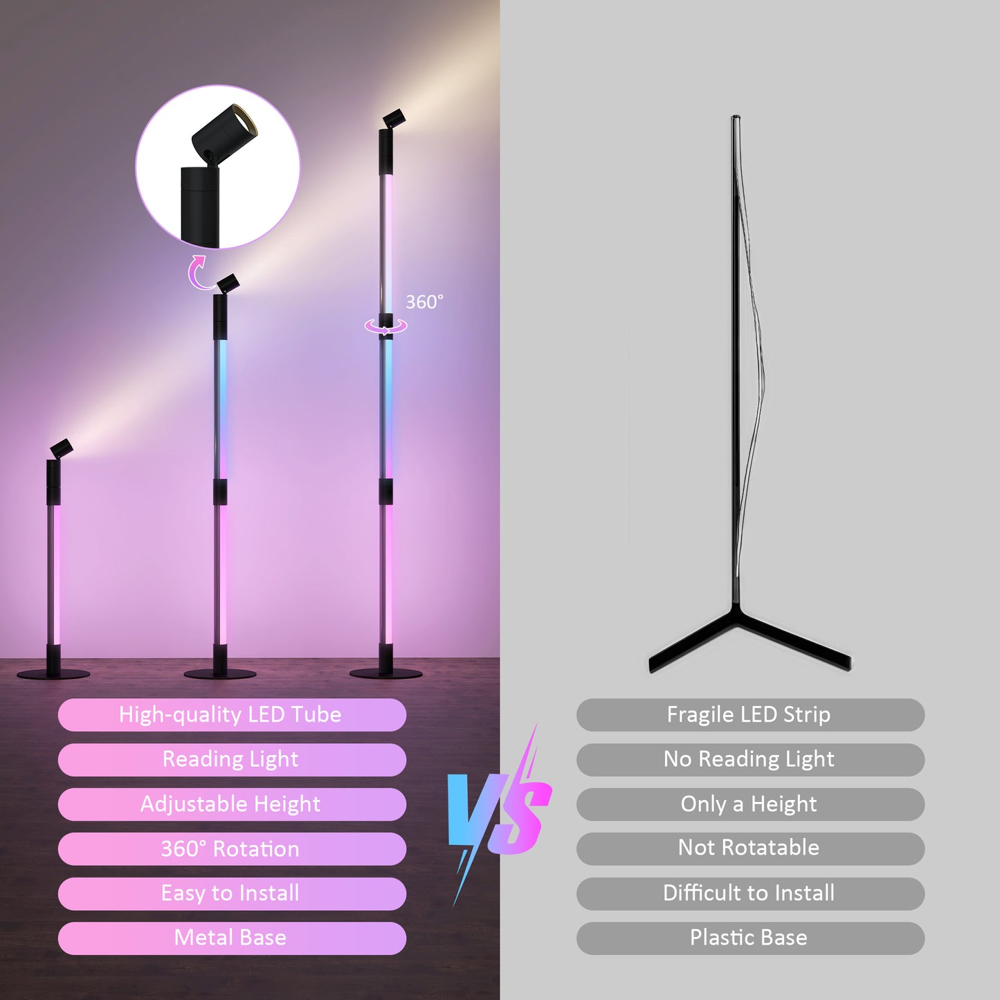 HOMCOM LED Floor Lamp with Reading Light, 360° RGB Corner Floor Lamp with App & Remote Control Dark Grey