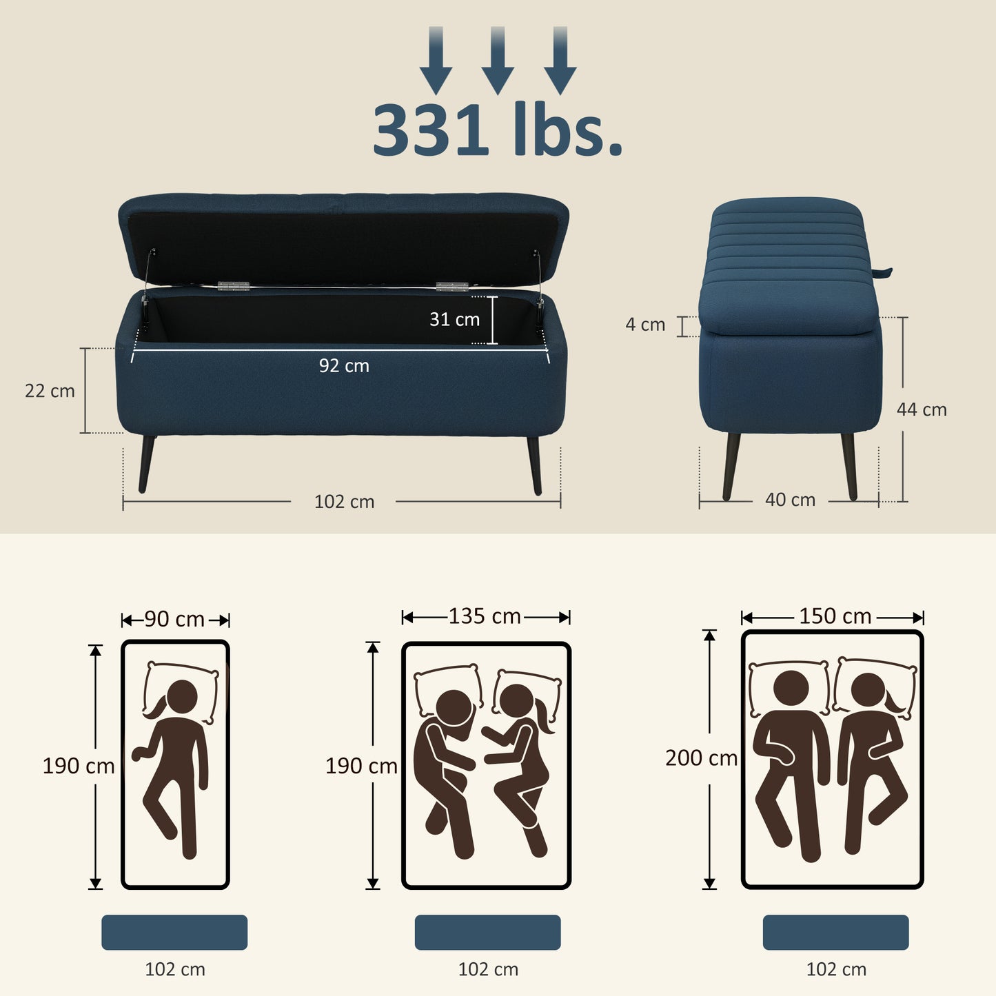 HOMCOM 92 x 31cm Linen-Look Storage Ottoman - Dark Blue