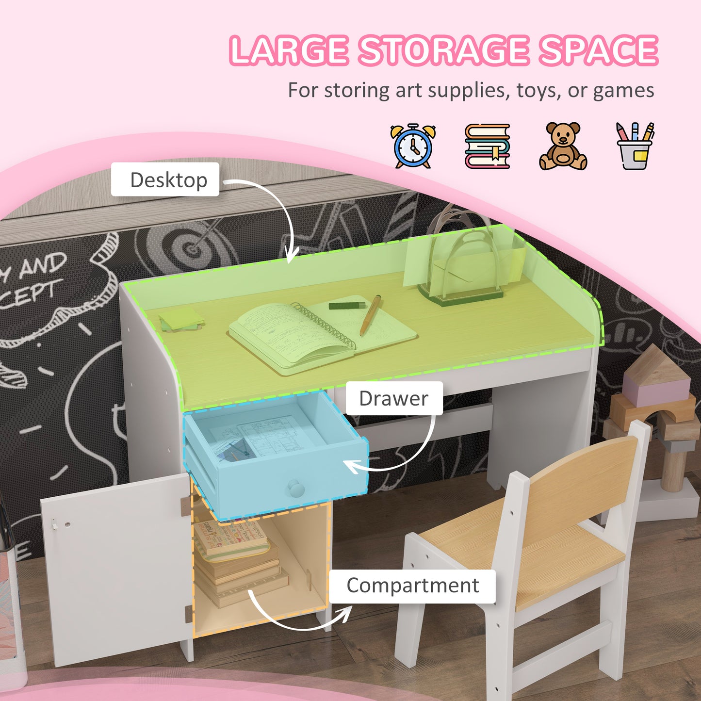 ZONEKIZ Kids Desk and Chair Set for 3-6 Year Old with Storage Drawer Study Table and Chair for Children White