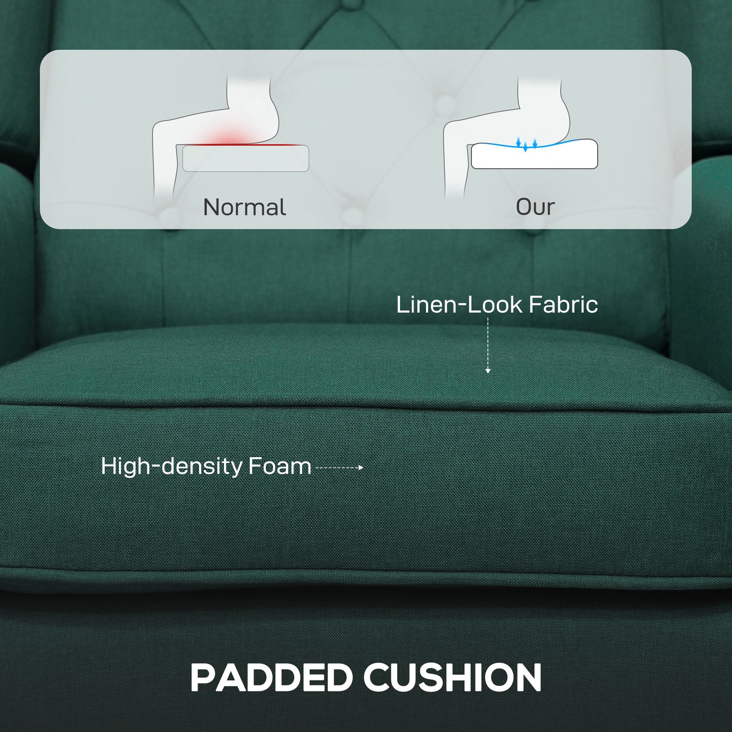 HOMCOM Wingback Accent Chair, Retro Upholstered Button Tufted Occasional Chair for Living Room and Bedroom, Dark Green