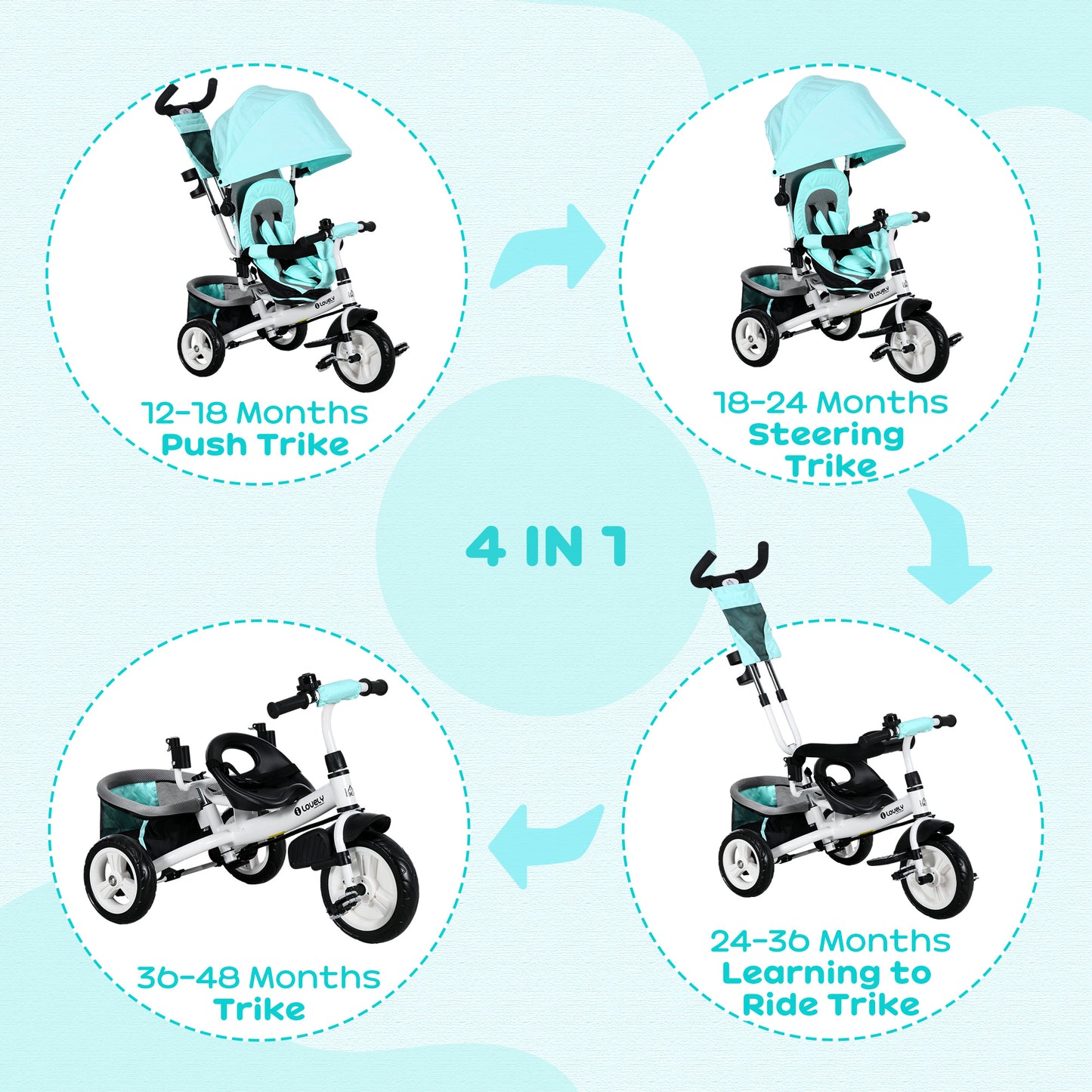 HOMCOM 4 in 1 Kids Trike Push Bike w/ Push Handle Canopy 5-point Safety Belt Storage Footrest Brake for 1-5 Years Green