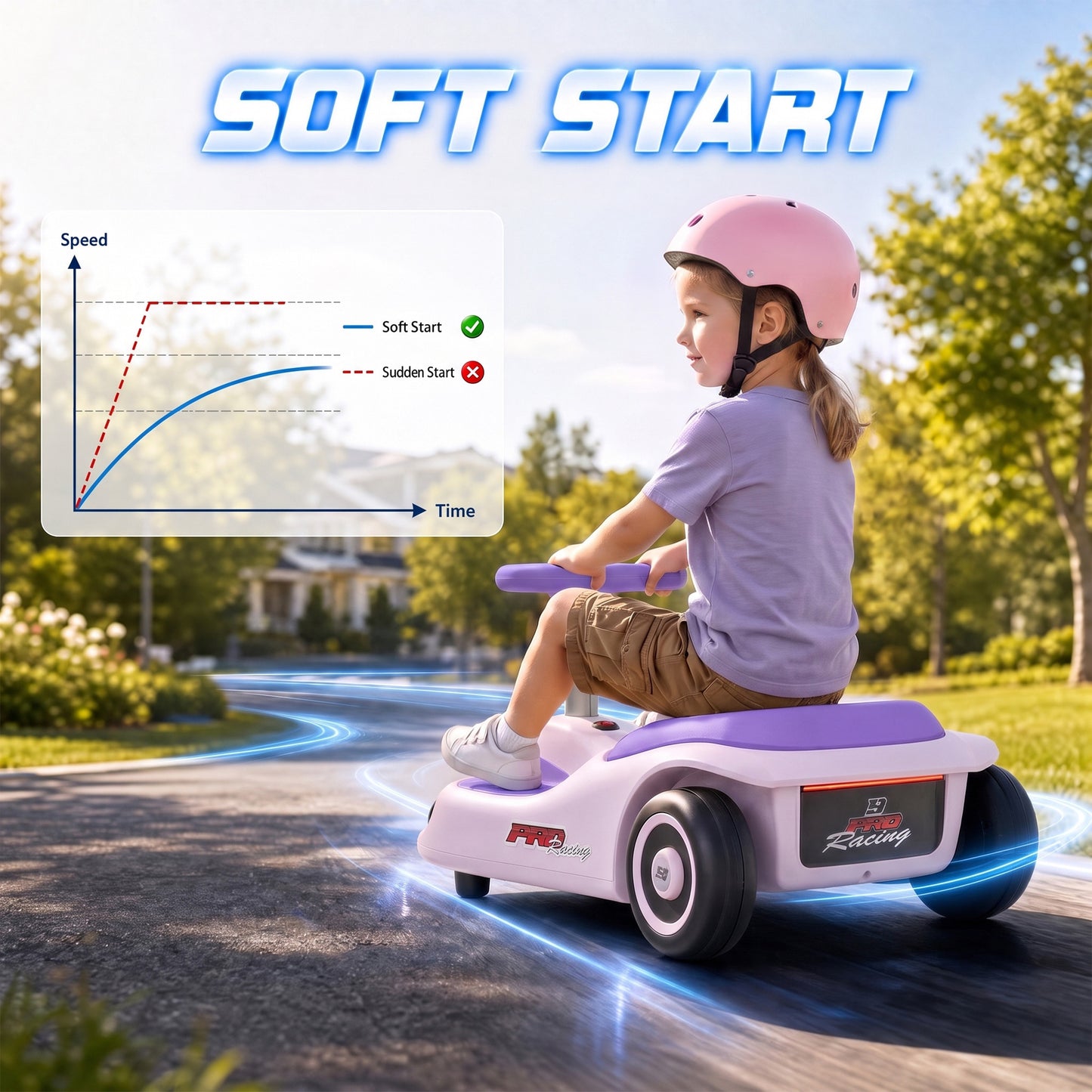 AIYAPLAY 12V Electric Wiggle Car with Pedal, Kids Electric Car with 2 Speeds, Soft Start, Music, Lights for 3-5 Years, Purple
