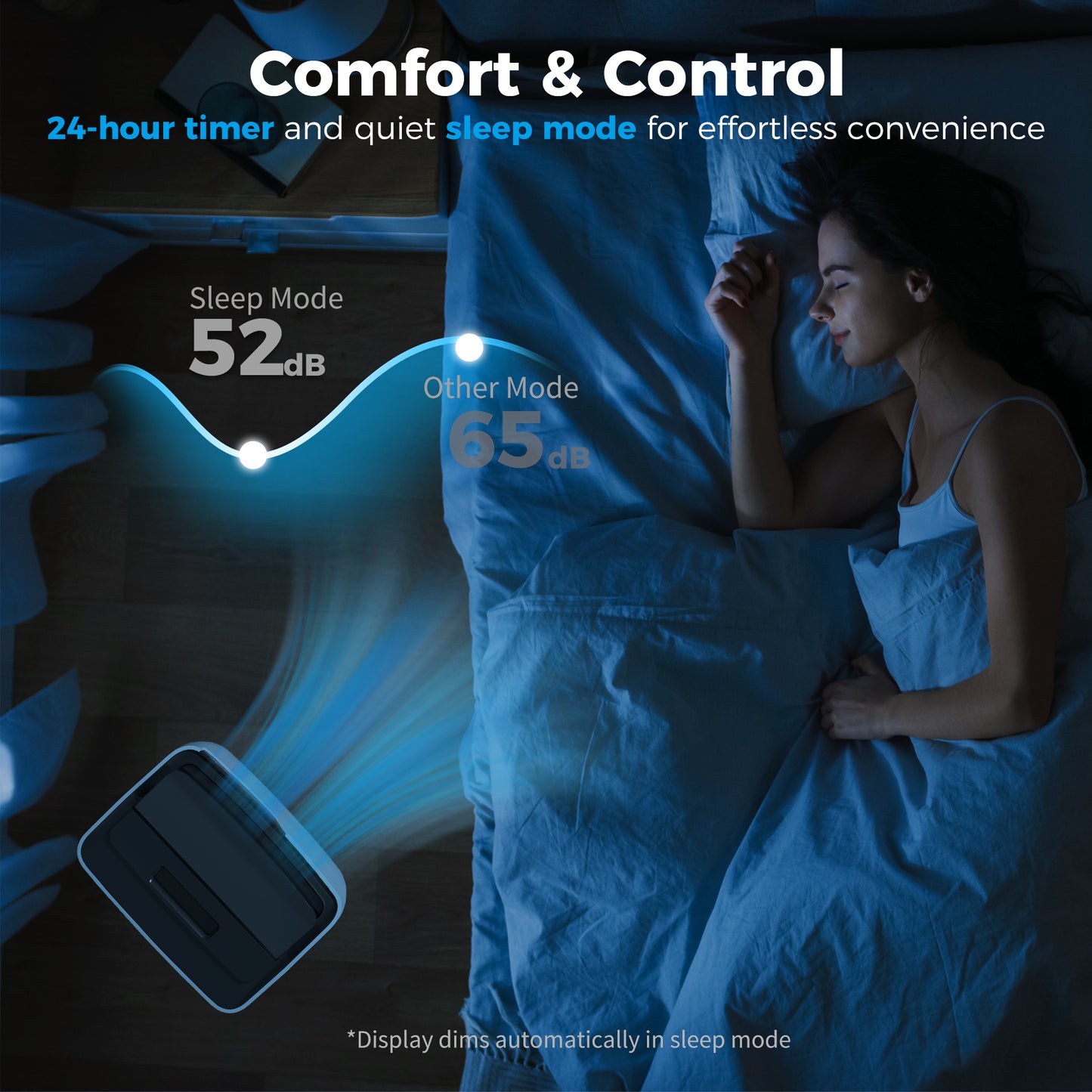 HOMCOM Portable Air Conditioner 14000 BTU, 4-in-1 AC Unit with Cool, Dehumidifier, Fan, Sleep Mode, WiFi Voice Remote Control