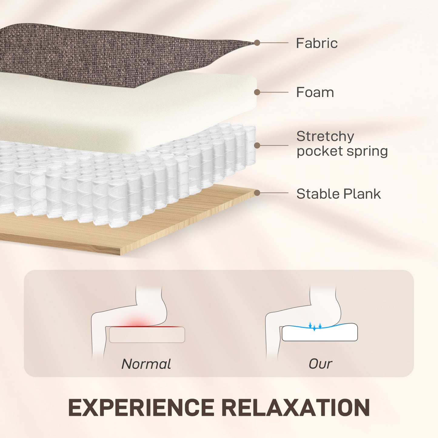 HOMCOM Electric Rise/Recline Armchair, with Reading Light - Brown