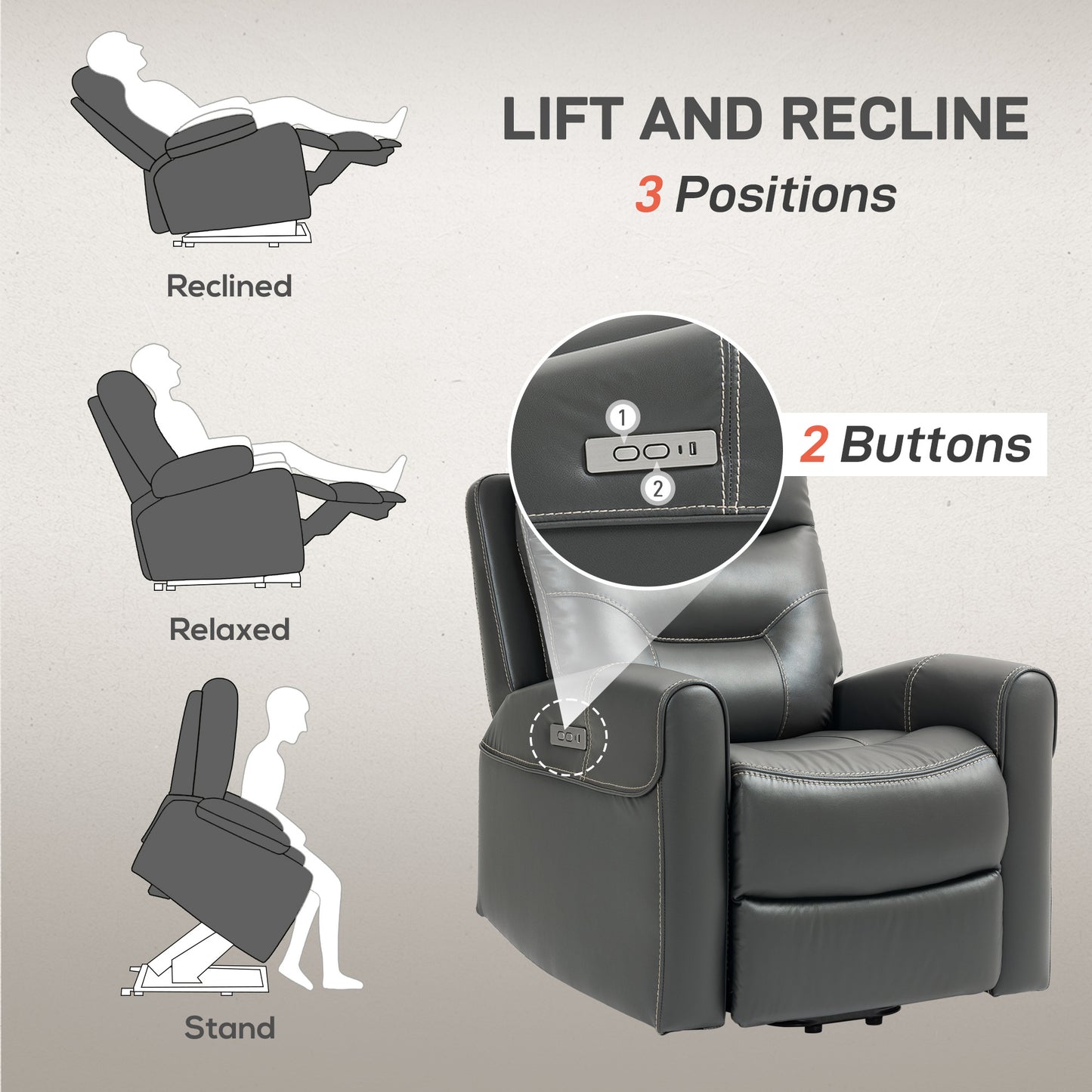 HOMCOM Power Lift Recliner Chair, Overstuffed Faux Leather with USB A+C Ports, Remote Control for Living Room, Charcoal Grey
