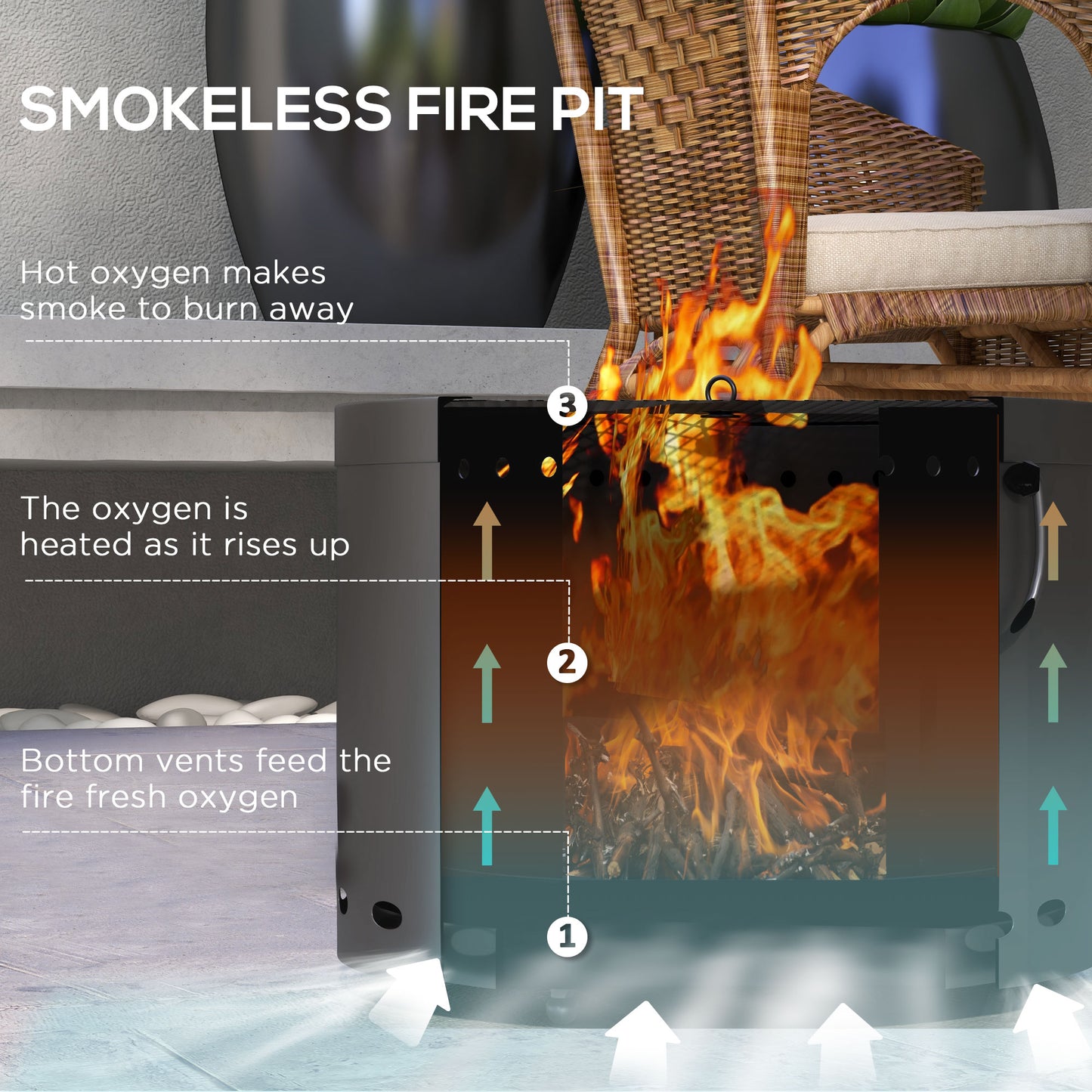 Outsunny Smokeless Fire Pit, 38cm Portable Wood Burning Firepit with Spark Screen & Poker, Dark Grey