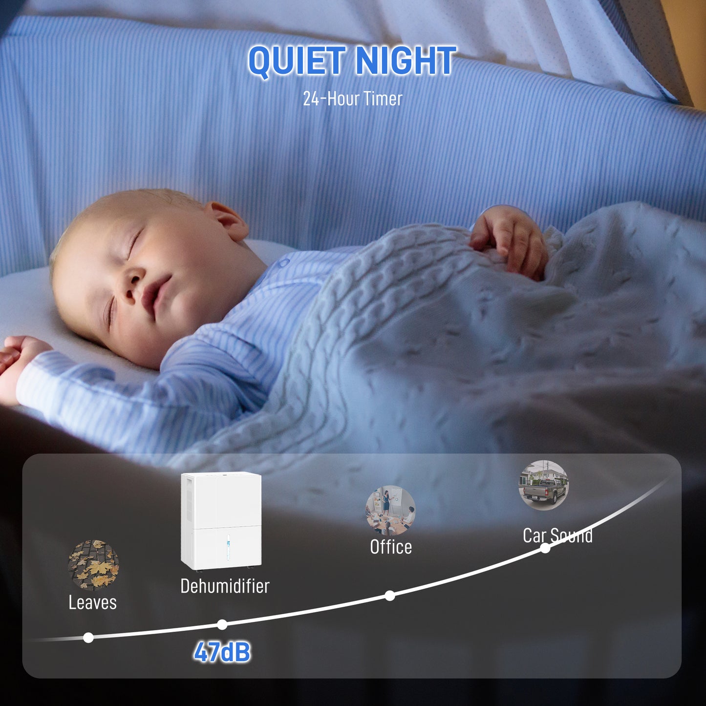 HOMCOM 30L Clothes Dryer Dehumidifier - White