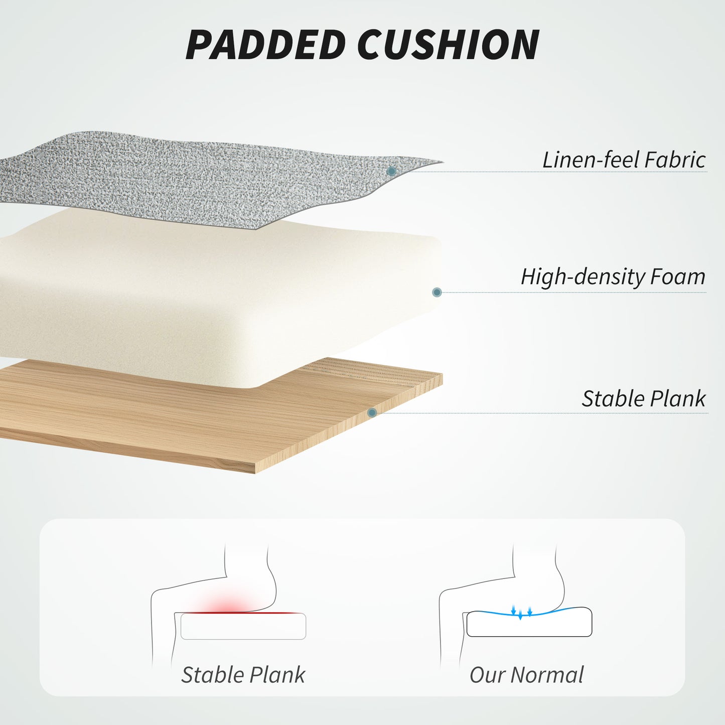 HOMCOM Dual-Layer Padding Fabric Office Chair - Grey