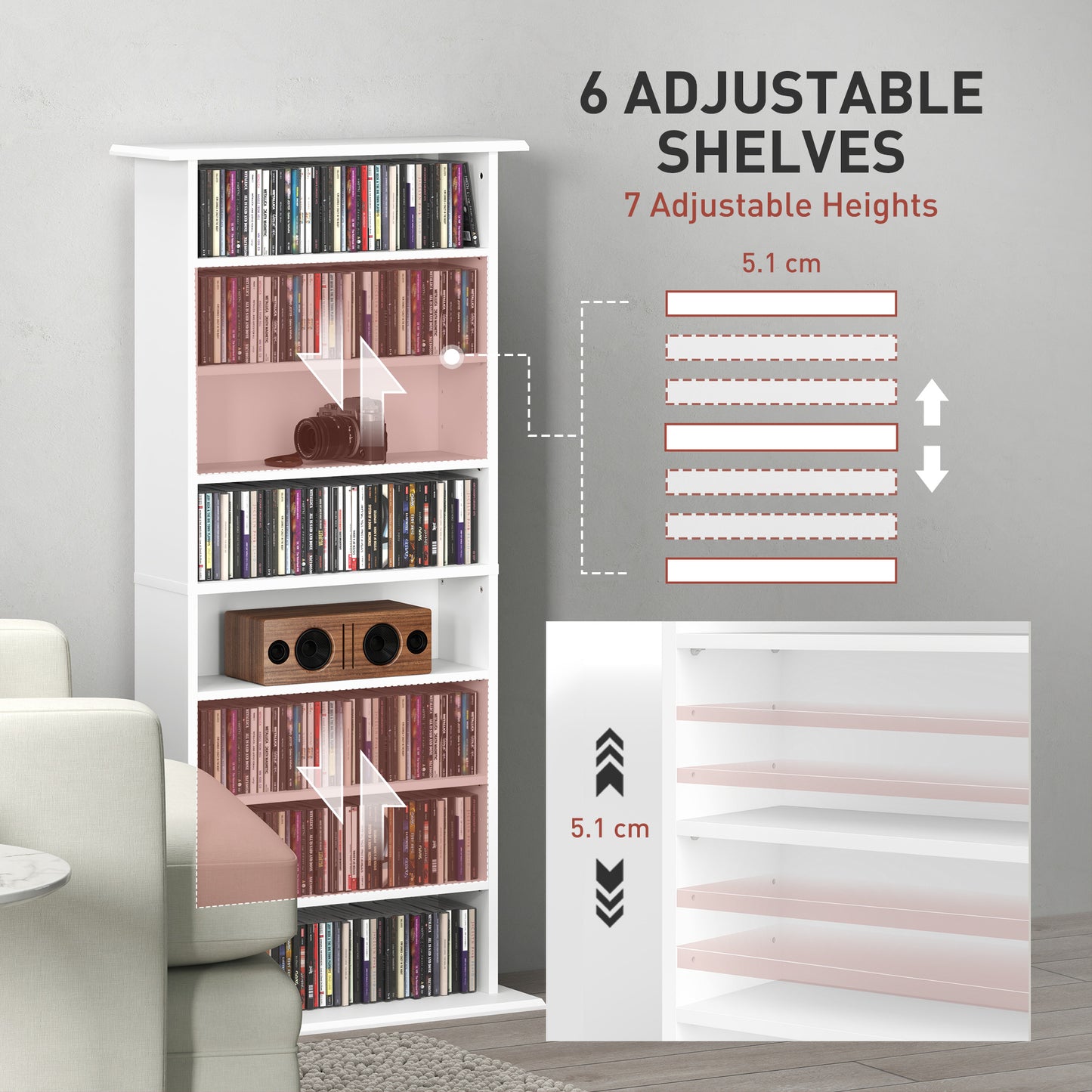 HOMCOM 360 CD/185 DVD/185 Blu-ray Storage Unit - White