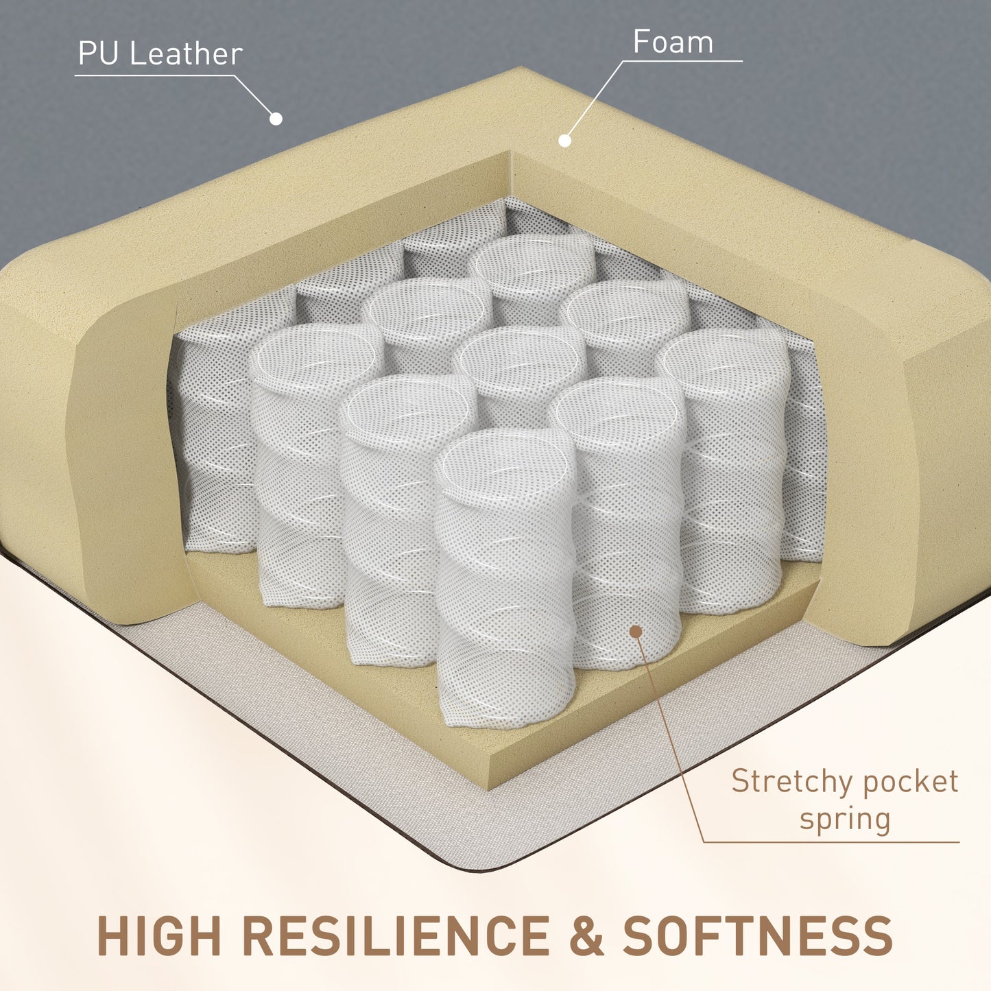 HOMCOM Massage Recliner Chair with Heat, PU Leather, Cup Holders, Side Pockets, Swivel, Rocking, Grey