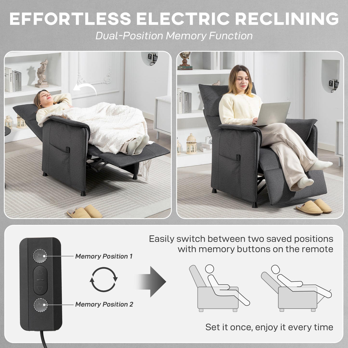 HOMCOM Power Lift Recliner Chair, Reclining Chair with Remote, Pocket Springs, Silent Motor and Side Pockets, Black