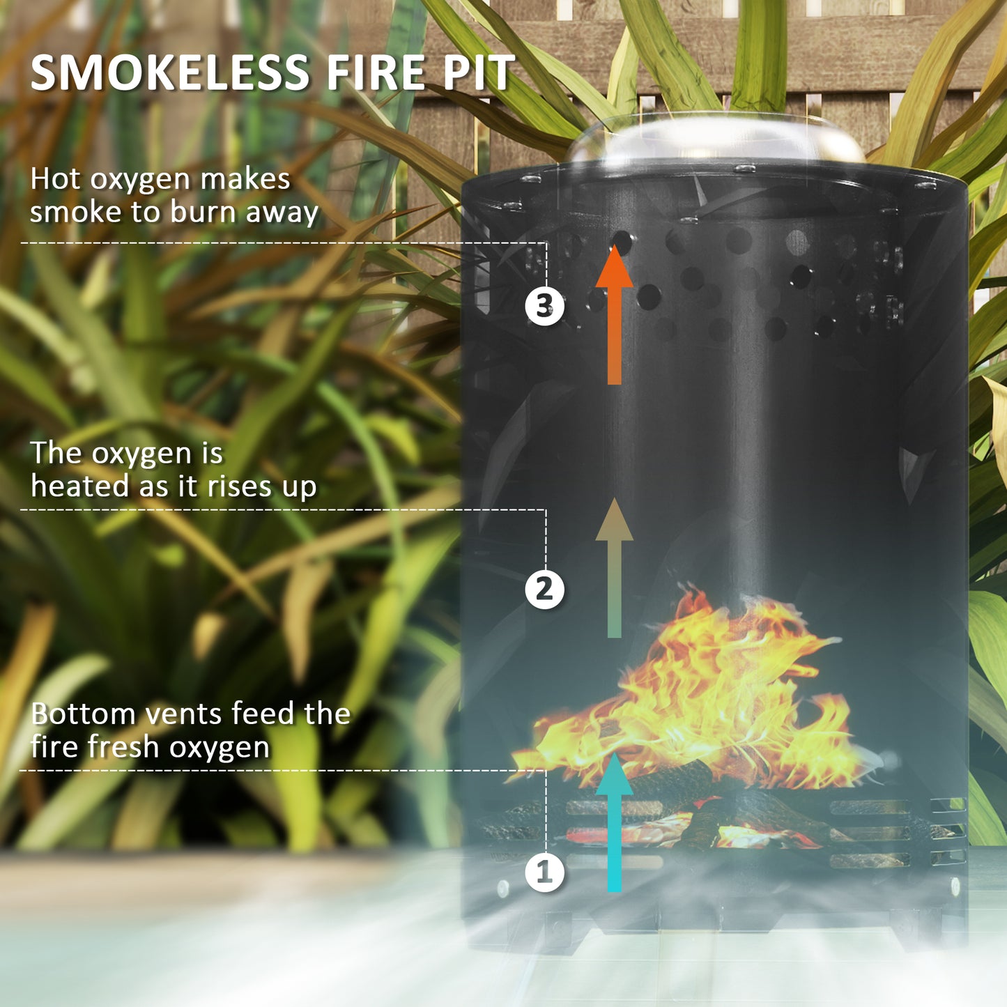 Outsunny Smokeless Fire Pit, 16 x 16 cm Stainless Steel Portable Wood Burning Tabletop Firepit with Poker, Garden Camping, Black