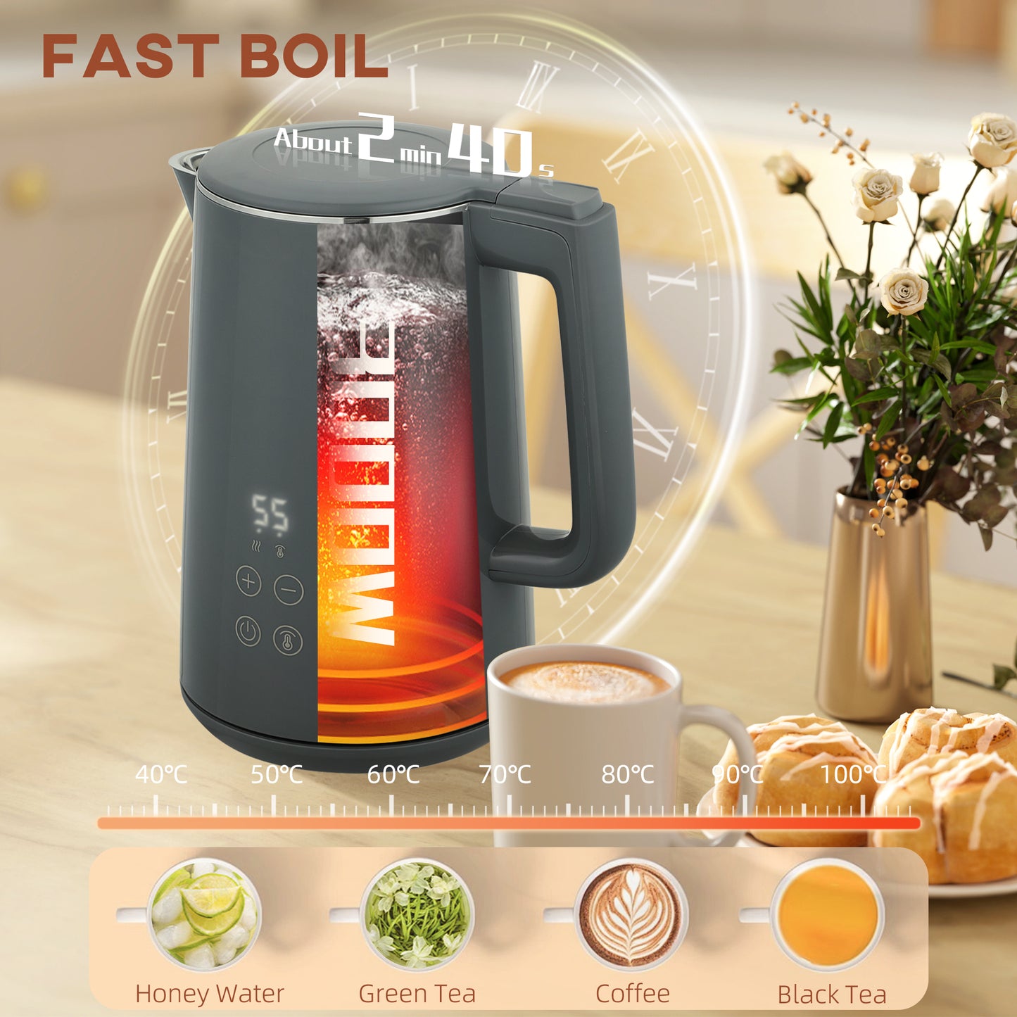 HOMCOM Digital Kettle & Toaster Set, 1.5L 3000W Fast Boil Kettle, 2-Slice Toaster with 7 Browning Levels, LED Display, Crumb Tray, Grey