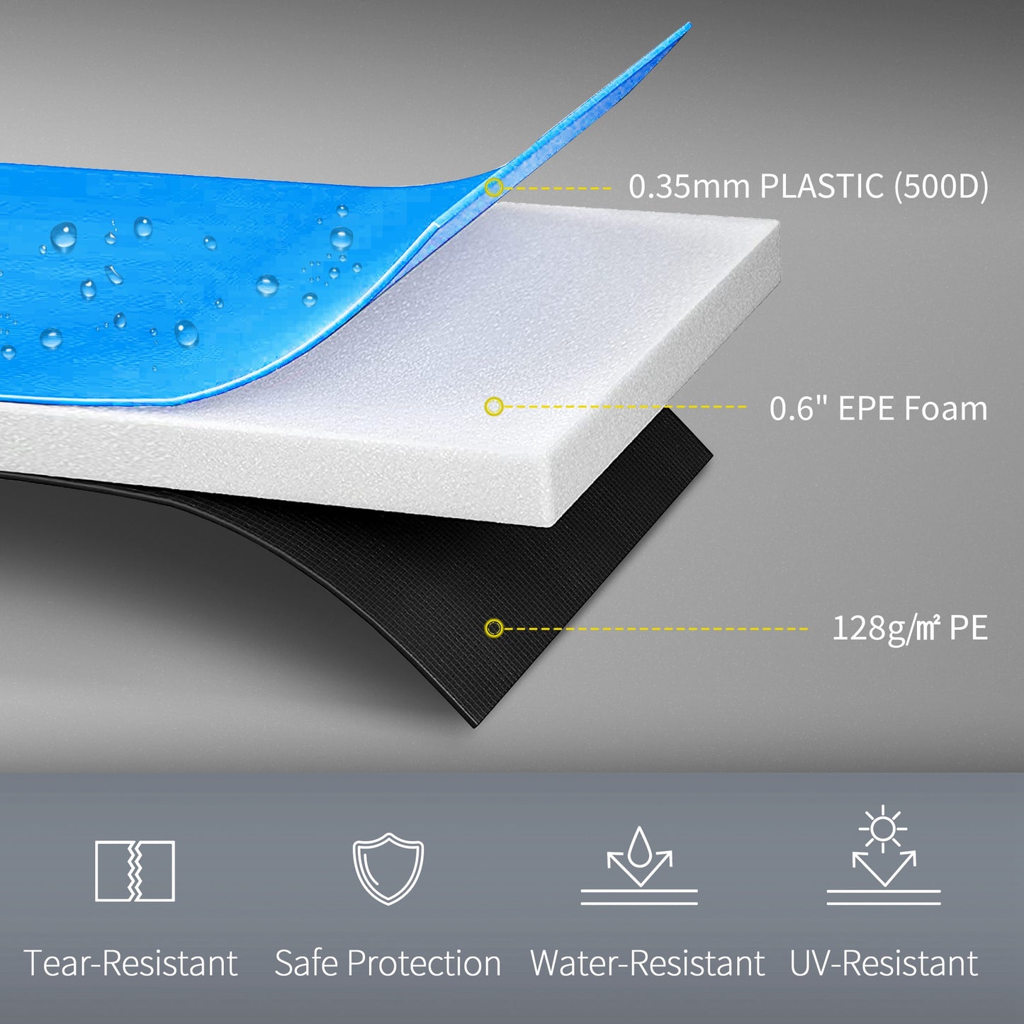 HOMCOM 12ft Trampoline Accessories Safety Pad Ø366cm Replacement Surround Padding Thick Foam Pads Light Blue