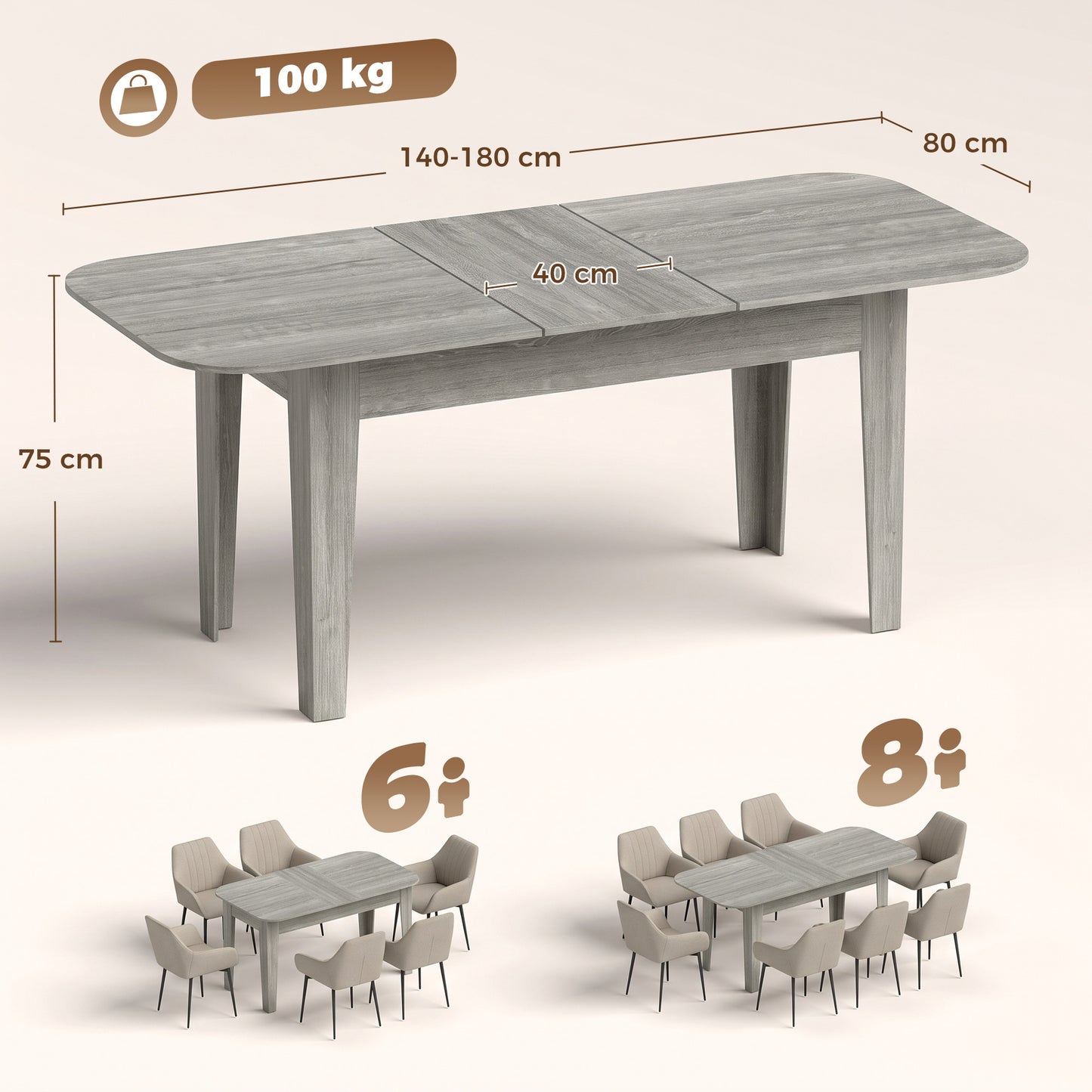 HOMCOM Extendable Oval Dining Table for 4-6, Farmhouse Expandable Kitchen Table, Round Edges, Grey Wood Effect