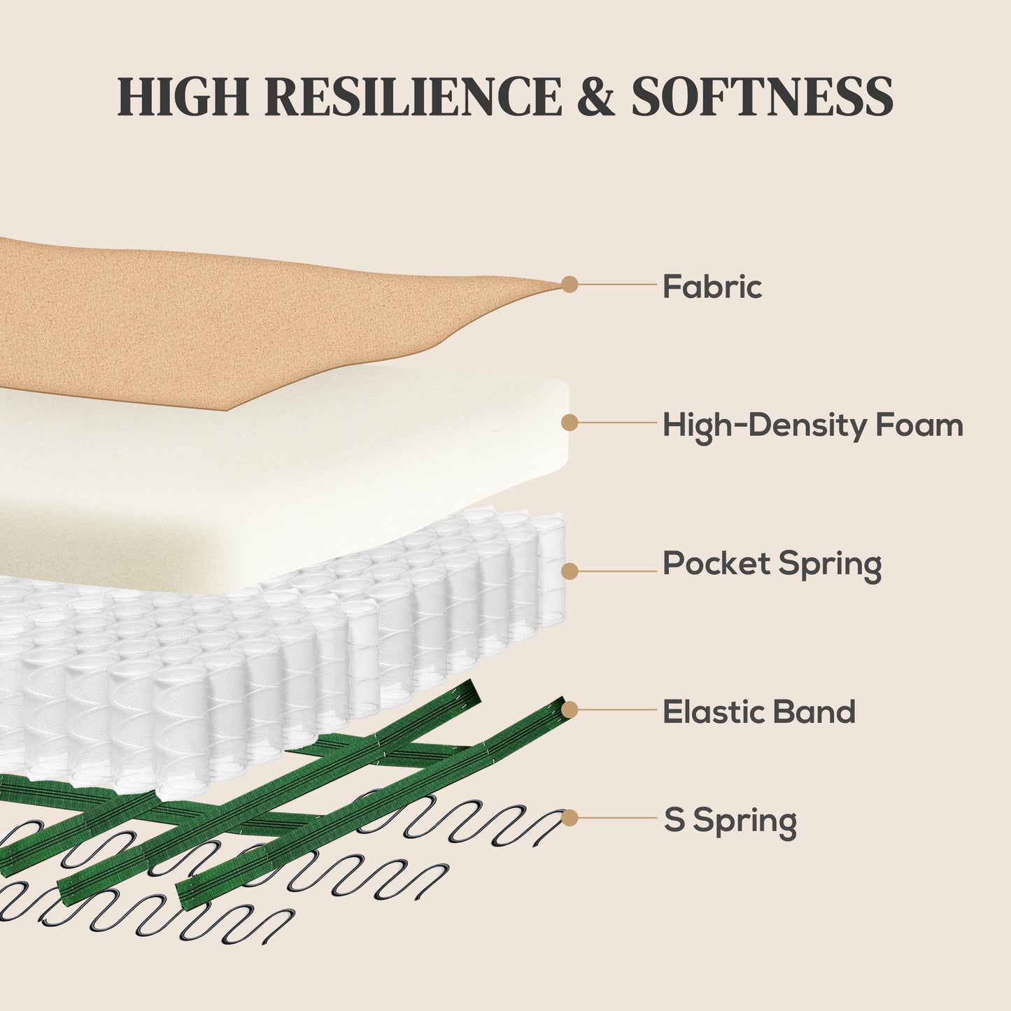 HOMCOM 140° Manual Reclining Armchair, with Footrest - Light Brown