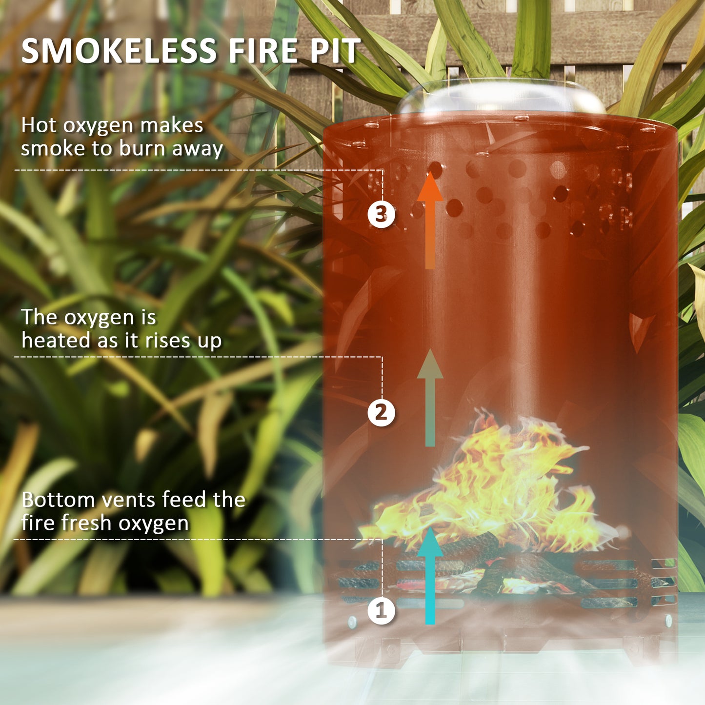 Outsunny Smokeless Fire Pit, 16x16cm Stainless Steel Portable Wood Burning Firepit with Poker for Garden Camping, Red
