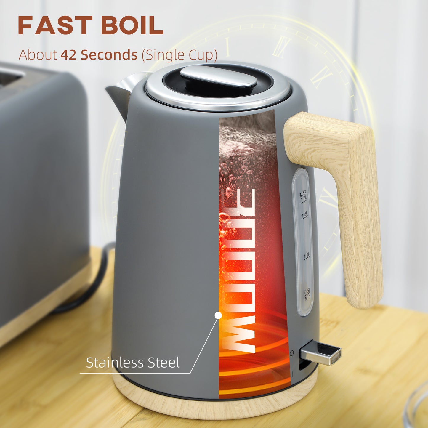 HOMCOM Kettle and Toaster Set, 1.7L 3000W Fast Boil Kettle & 2 Slice Toaster with 7 Browning Levels, Grey