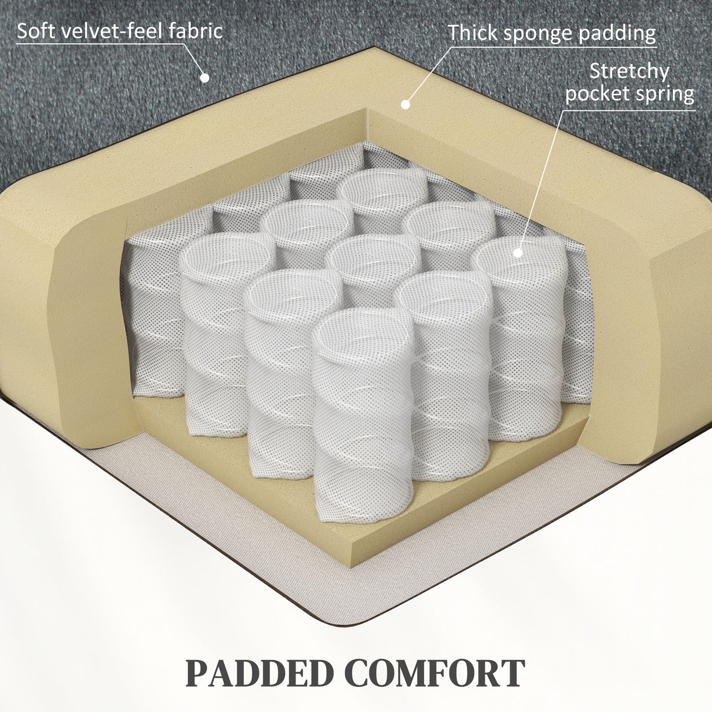 HOMCOM Velvet-Feel Electric Lift Recliner Chair - Dark Grey