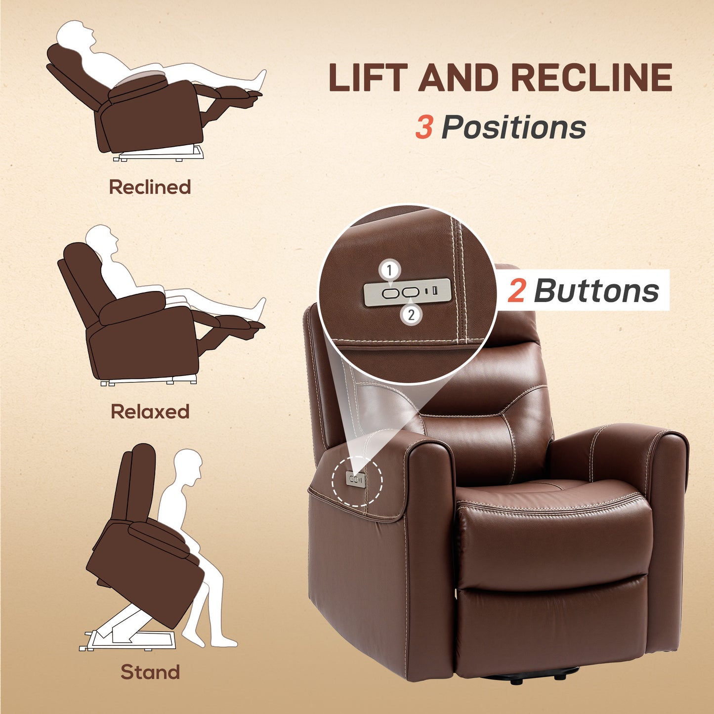 HOMCOM Power Lift Recliner Chair, Faux Leather, USB A+C Ports, Remote Control, Recliner Armchair for Elderly, Living Room, Brown