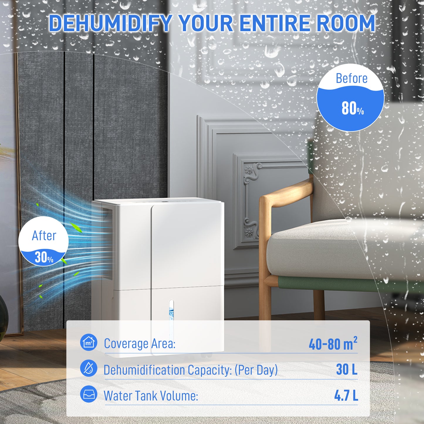 HOMCOM 30L Clothes Dryer Dehumidifier - White