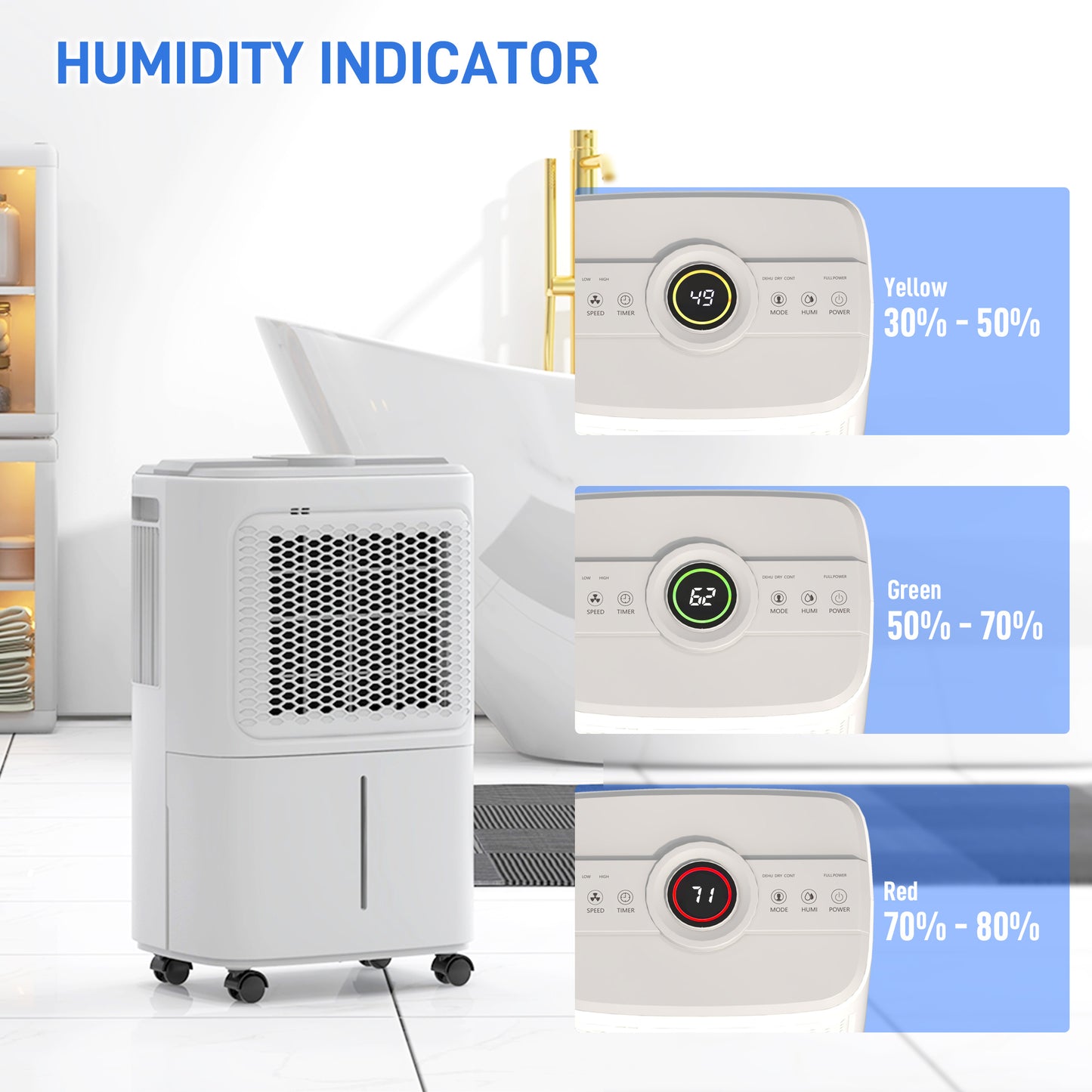 HOMCOM 12L/Day Dehumidifier with 1.6L Water Tank