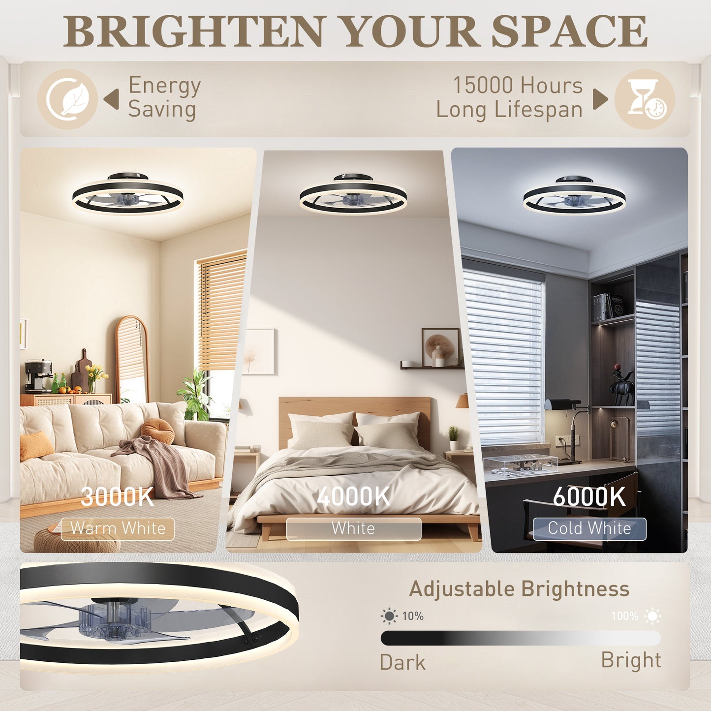 HOMCOM Ceiling Fan with Light and Remote, LED Mount Ceiling Fan with 3 Colour Temperatures, 6 Speed, 50 cm, Black