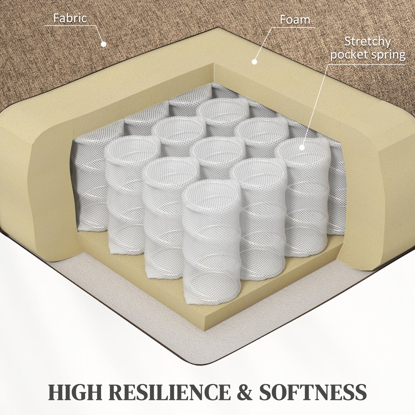 HOMCOM Power Lift Recliner Chair, Electric Lift Chair for Elderly Dark Brown