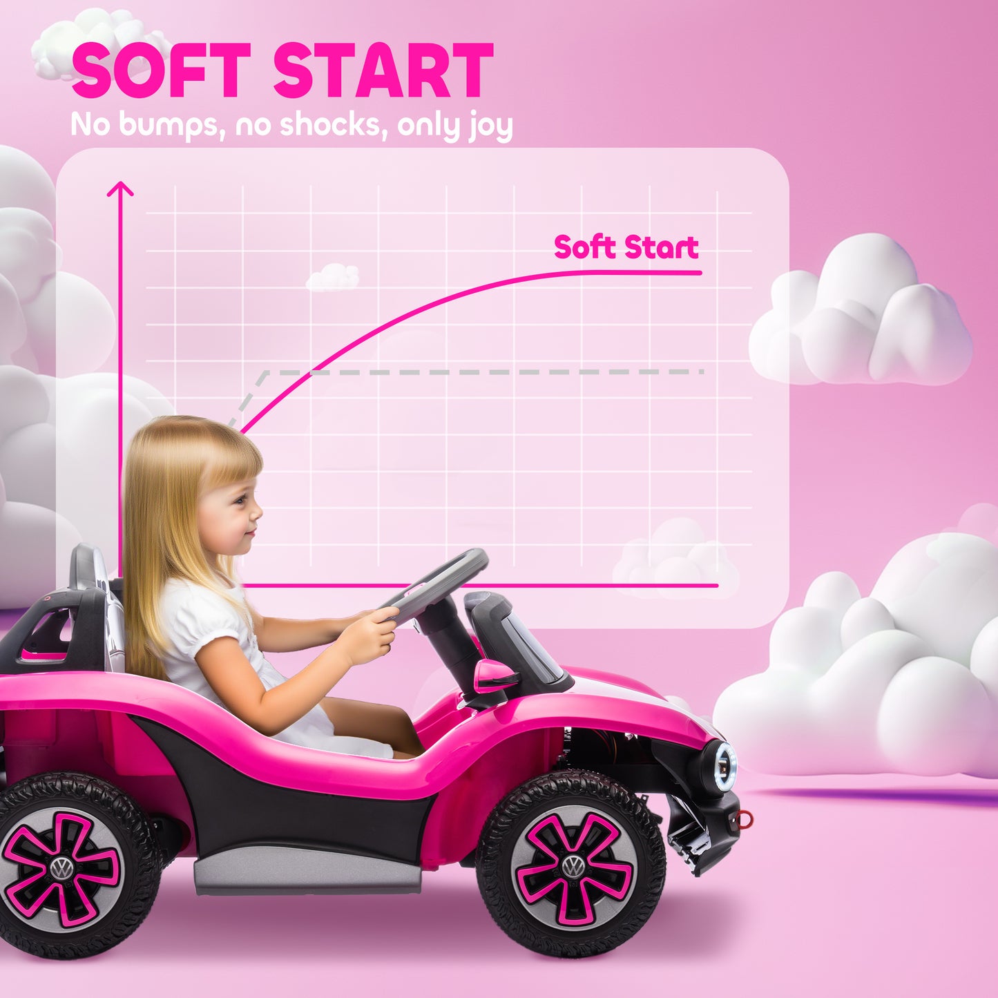 AIYAPLAY Volkswagen Licensed Kids Electric Car with Remote Control for Ages 3-6 Years, Pink