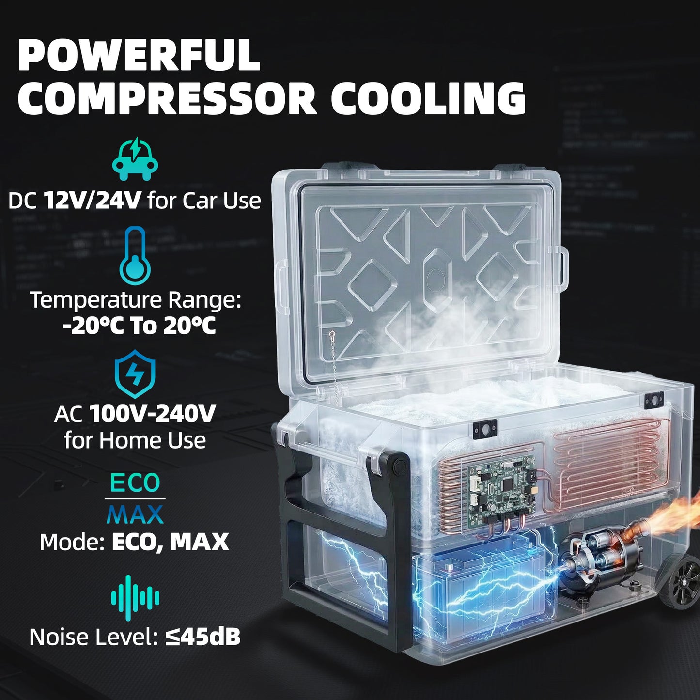 Outsunny 42.5L Compressor Car Fridge Freezer, Camping Refrigerator with App Control, 20c-20c