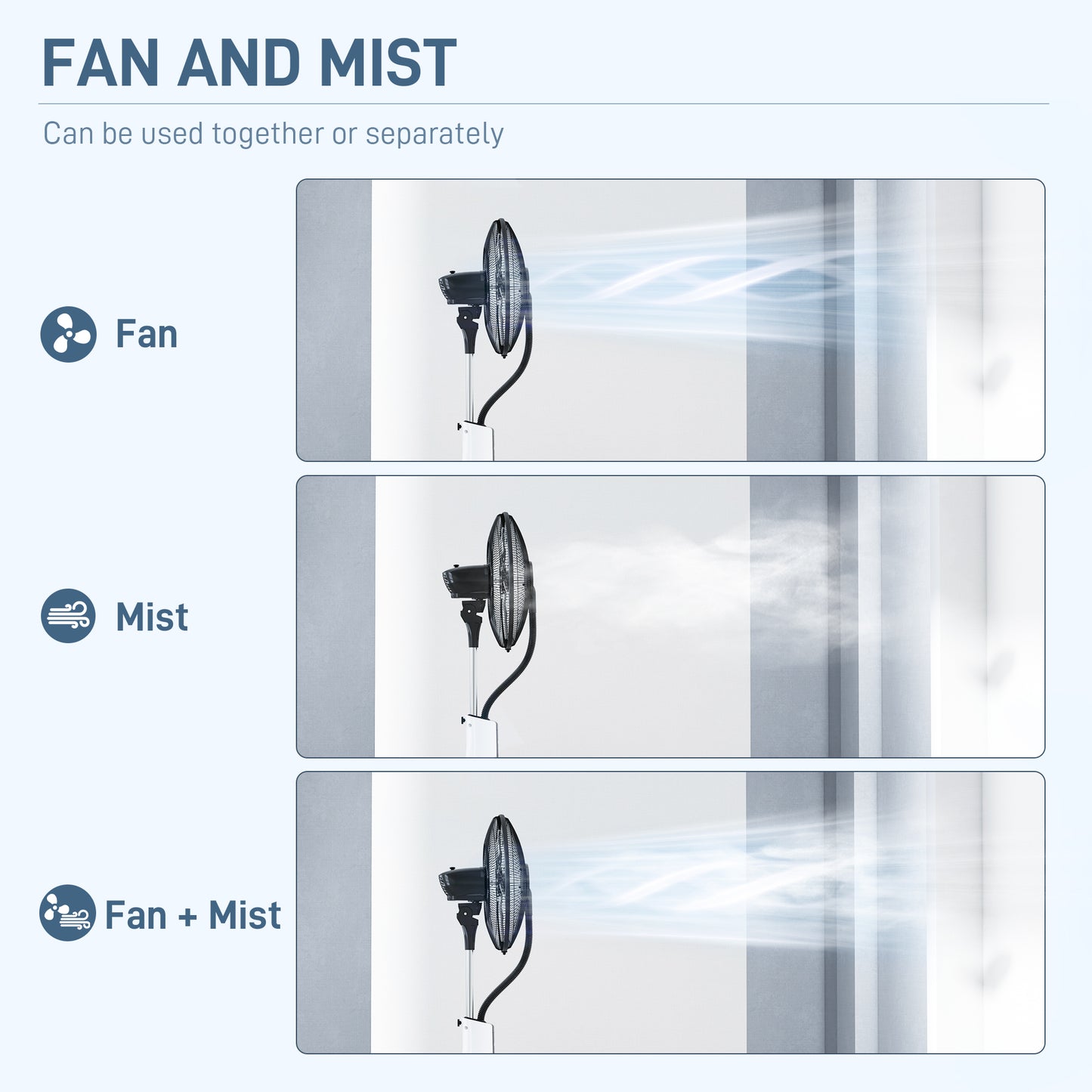 HOMCOM Pedestal Fan with Water Mist, 75° Oscillation, Tilt Head, 3 Speeds, 3 Modes, 3L Tank, Wheels, 125 cm, for Home, White