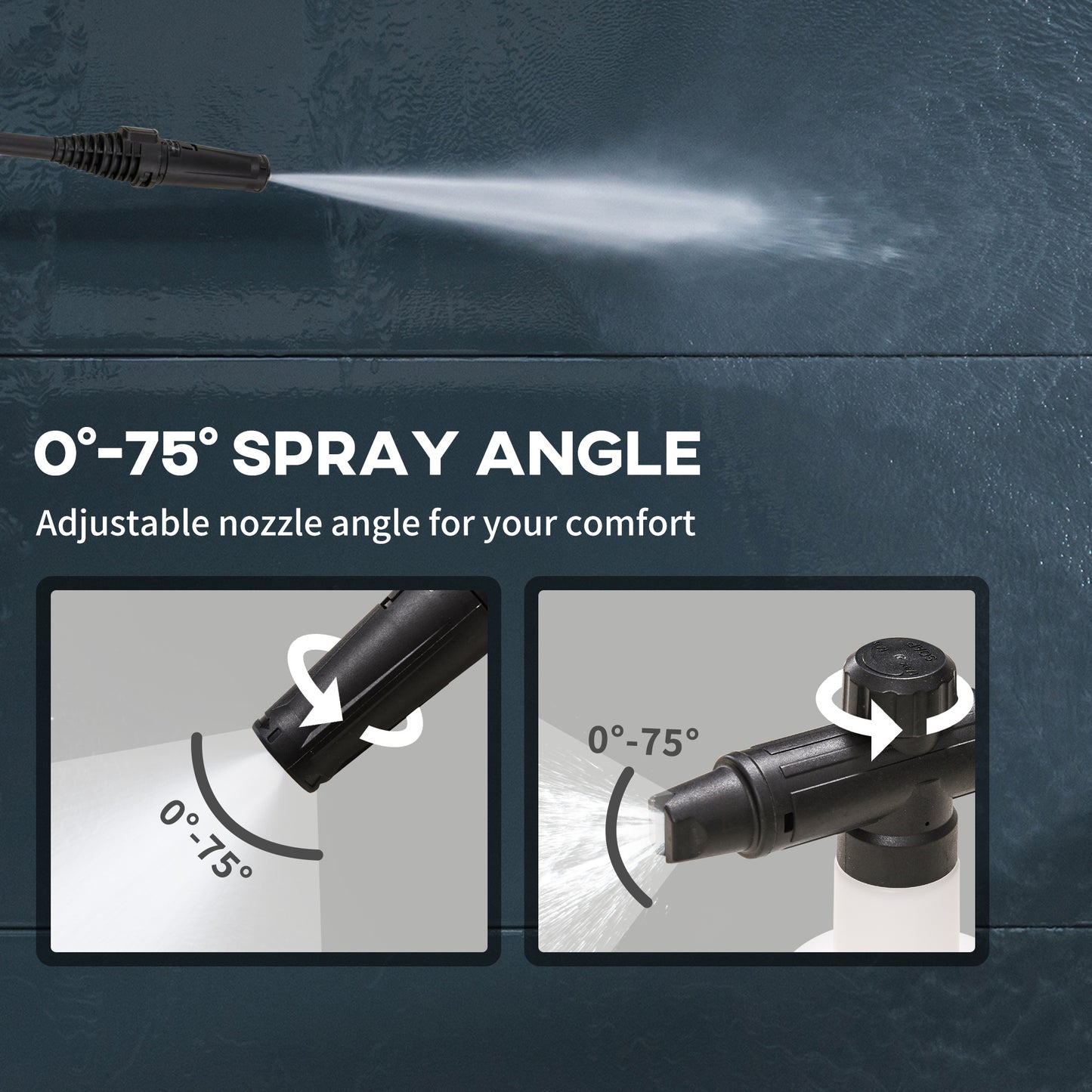 DURHAND 1800W High Pressure Washer, 150 Bar, 510 L/h Flow, Portable Jet Wash with 6m Hose, Snow Foam, Yellow