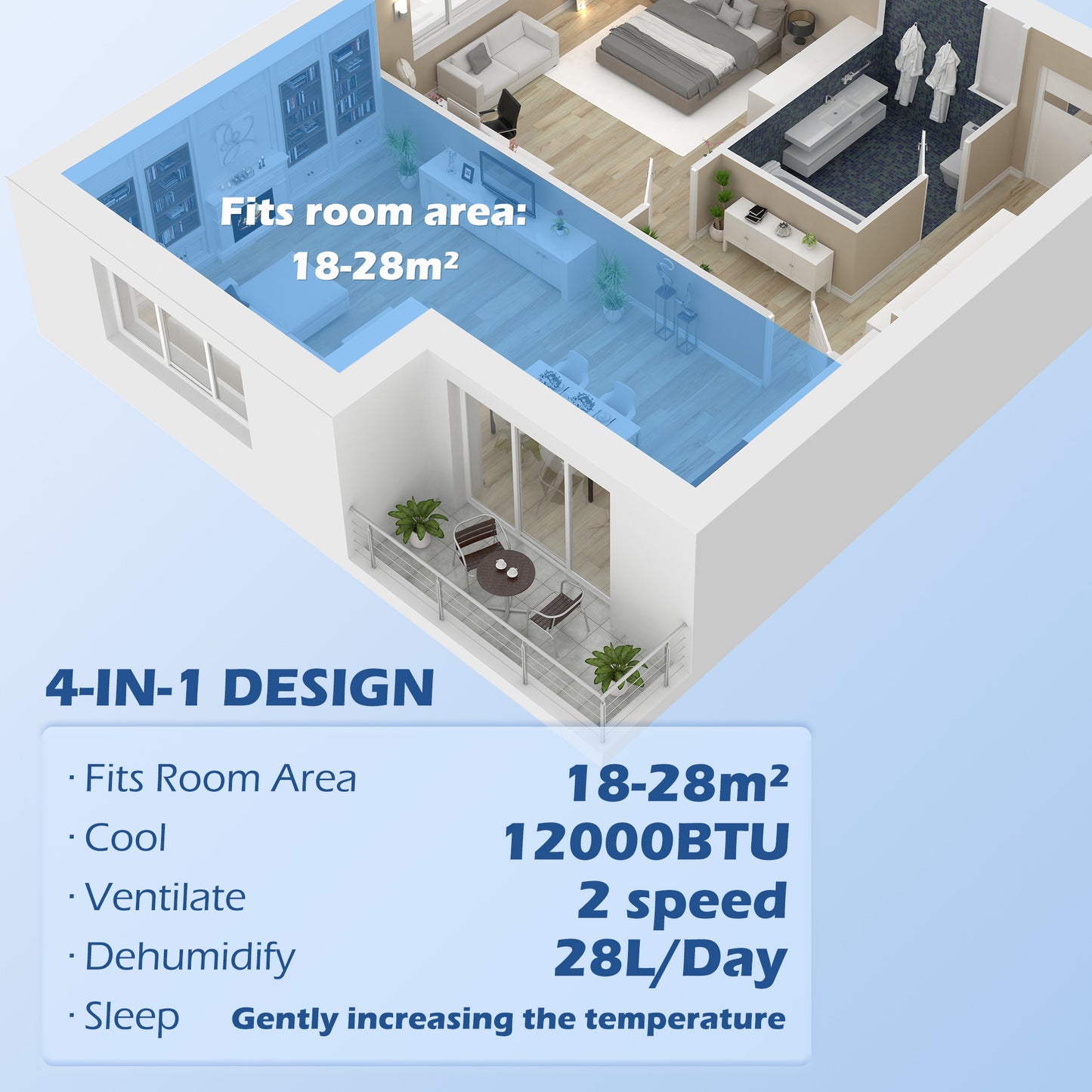HOMCOM 12,000 BTU Mobile Air Conditioner for Room up to 28m with Dehumidifier Auto & Sleep Mode 24H Timer Wheels