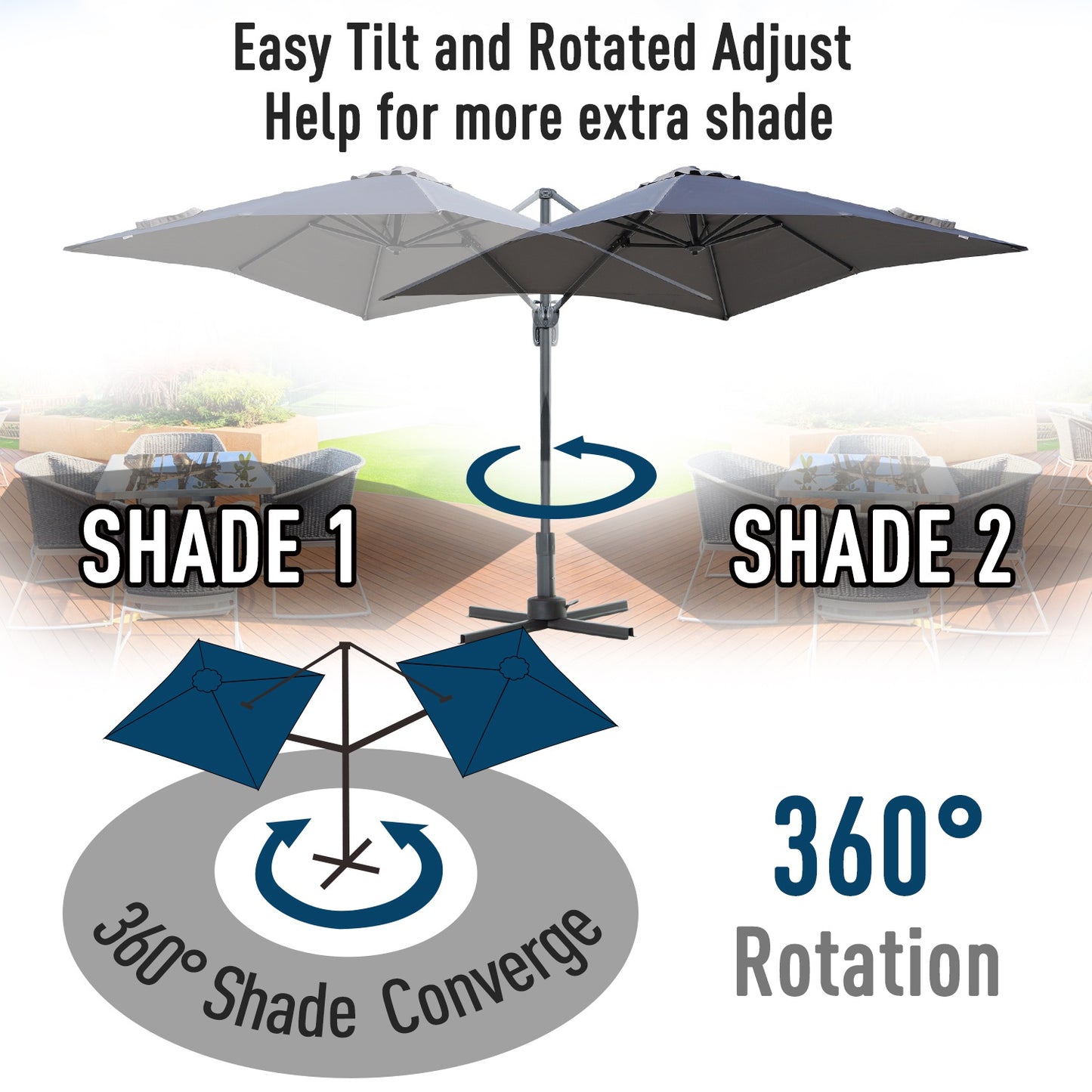 Outsunny 2.5 x 2.5m Patio Offset Parasol Umbrella Cantilever Hanging Aluminium Sun Shade Canopy Shelter 360° Rotation with Crank Handle and Cross Base, Grey