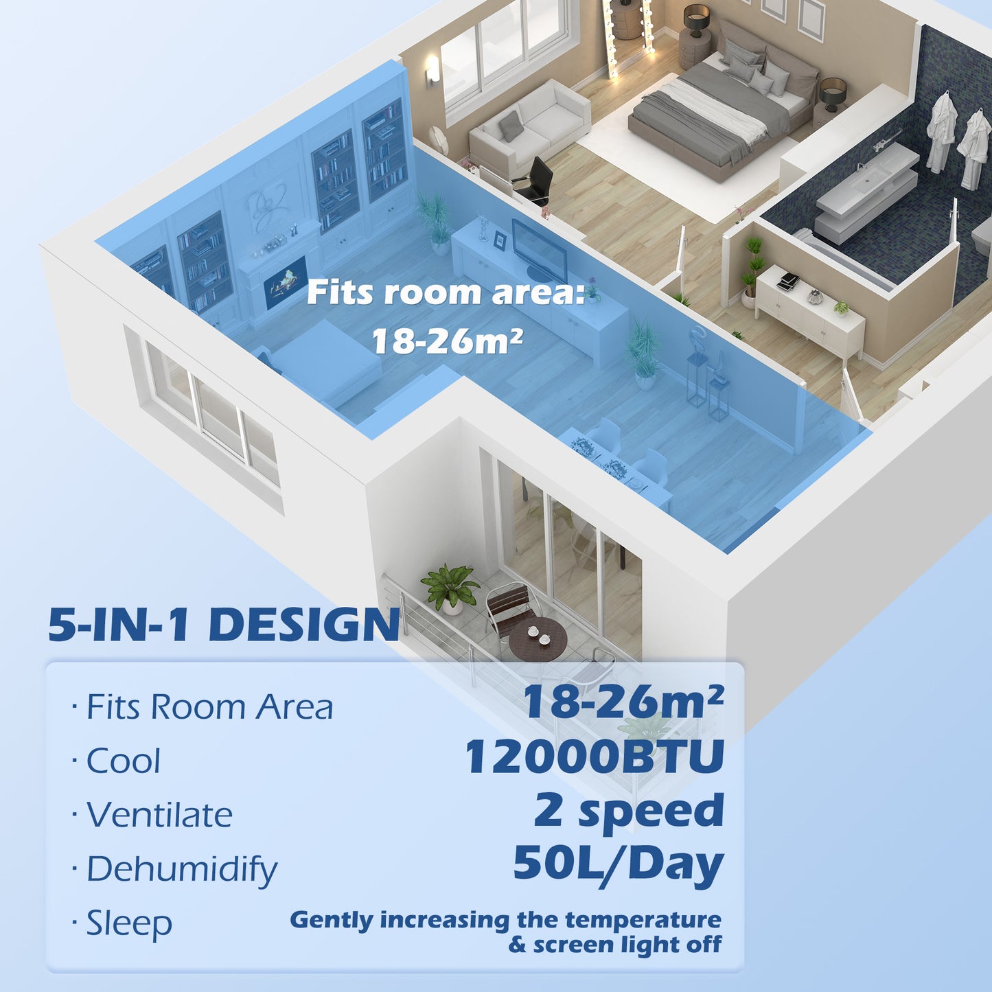 HOMCOM 12,000 BTU Mobile Air Conditioner for Room up to 26mÂ², Smart Home WiFi Compatible, with Dehumidifier, Fan, 24H Timer