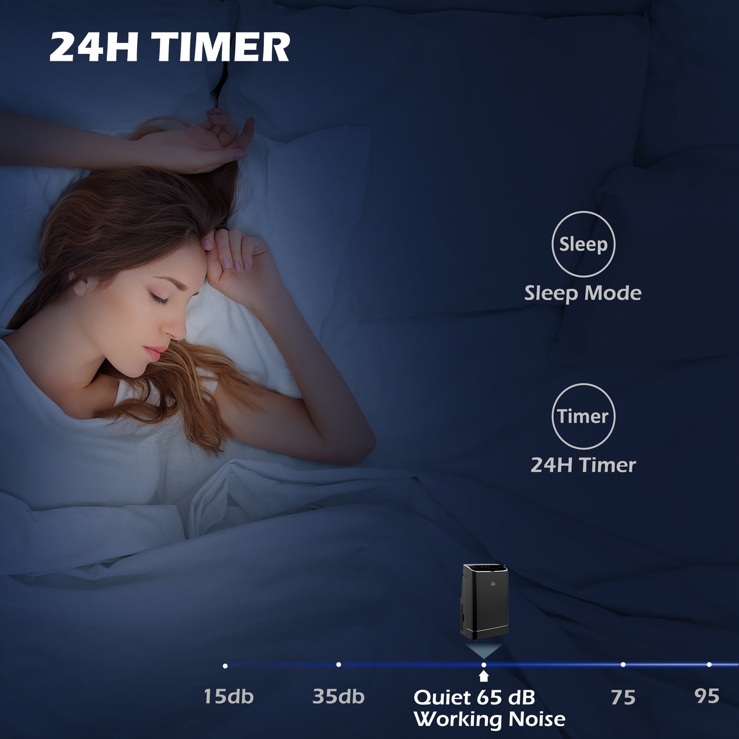 HOMCOM 14,000 BTU Mobile Air Conditioner, 35m², Smart Home WiFi, with Dehumidifier, Fan, 24H Timer, Window Kit, Black