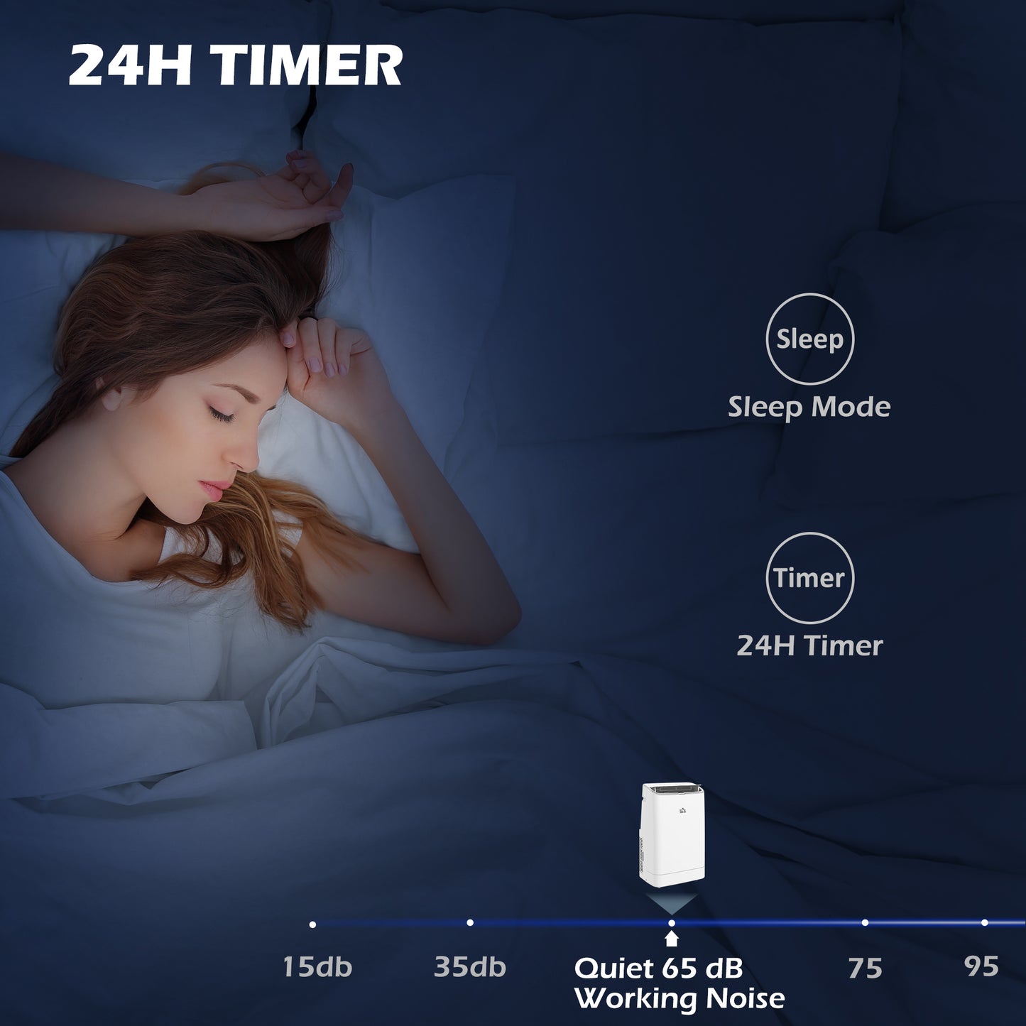 HOMCOM 14,000 BTU Mobile Air Conditioner, 35m², Smart Home WiFi, with Dehumidifier, Fan, 24H Timer, Window Kit, White