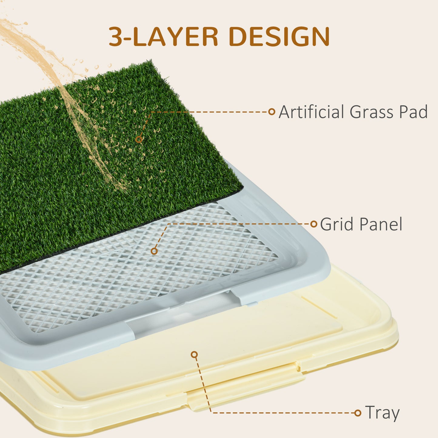 PawHut Puppy Training Pad Indoor Portable Puppy Pee Pad with Artificial Grass Grid Panel Tray 63 x 48.5cm
