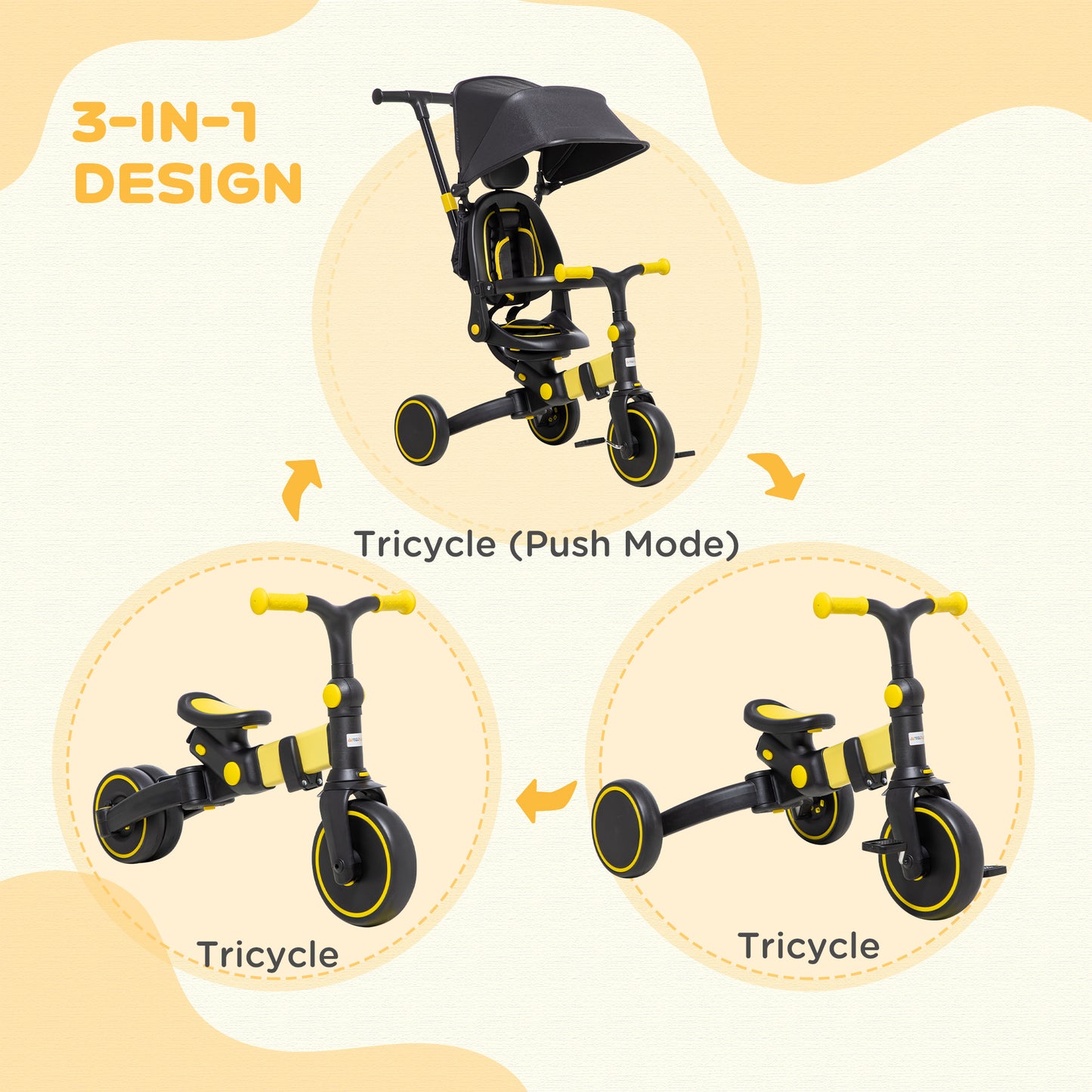 AIYAPLAY 3-in-1 Tricycle for Kids with Aluminium Frame, Baby Trike with Adjustable Push Handle, Canopy and Seat Angle for 18-48 Months, Yellow