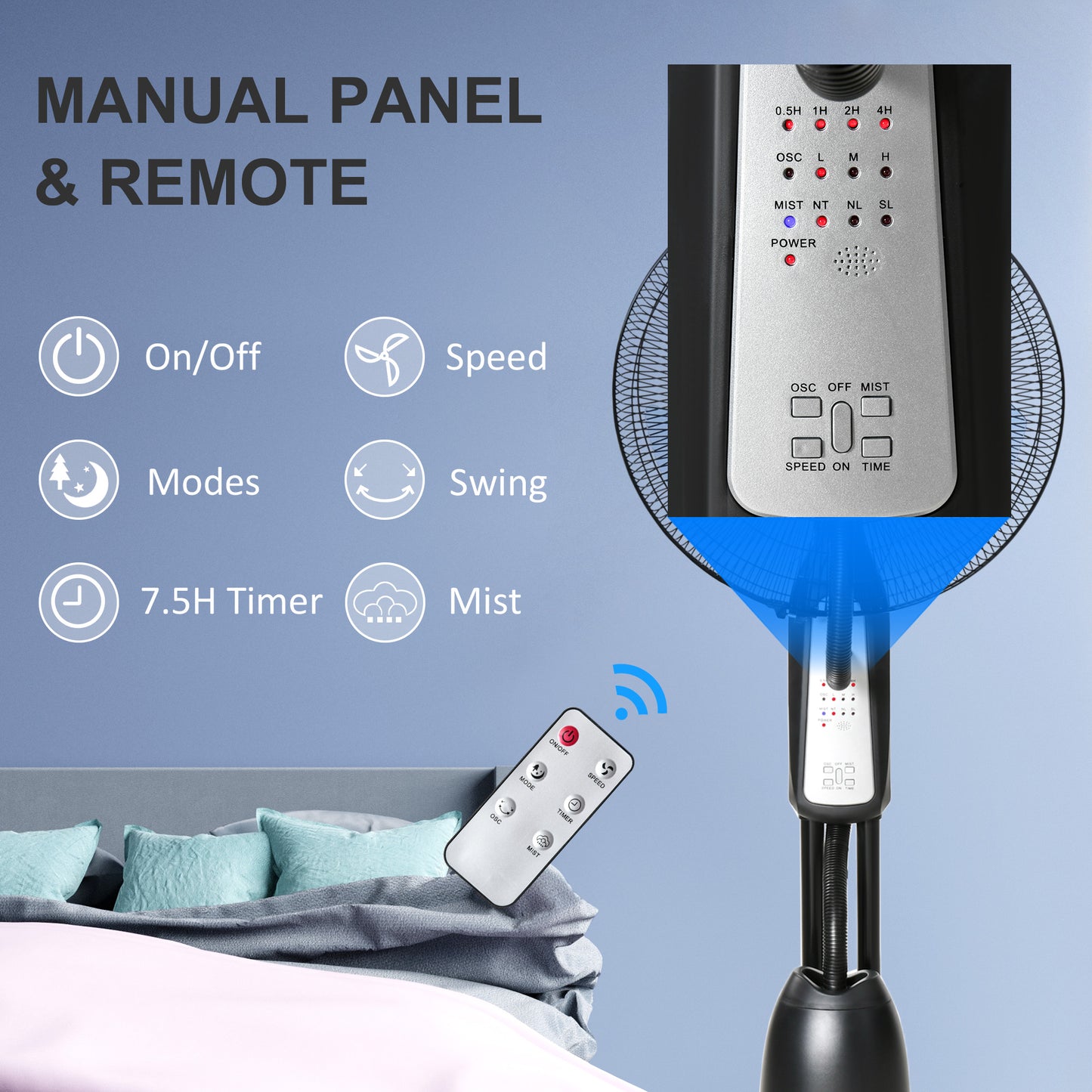 HOMCOM 2.8 Litre Water Mist Fan, with Remote