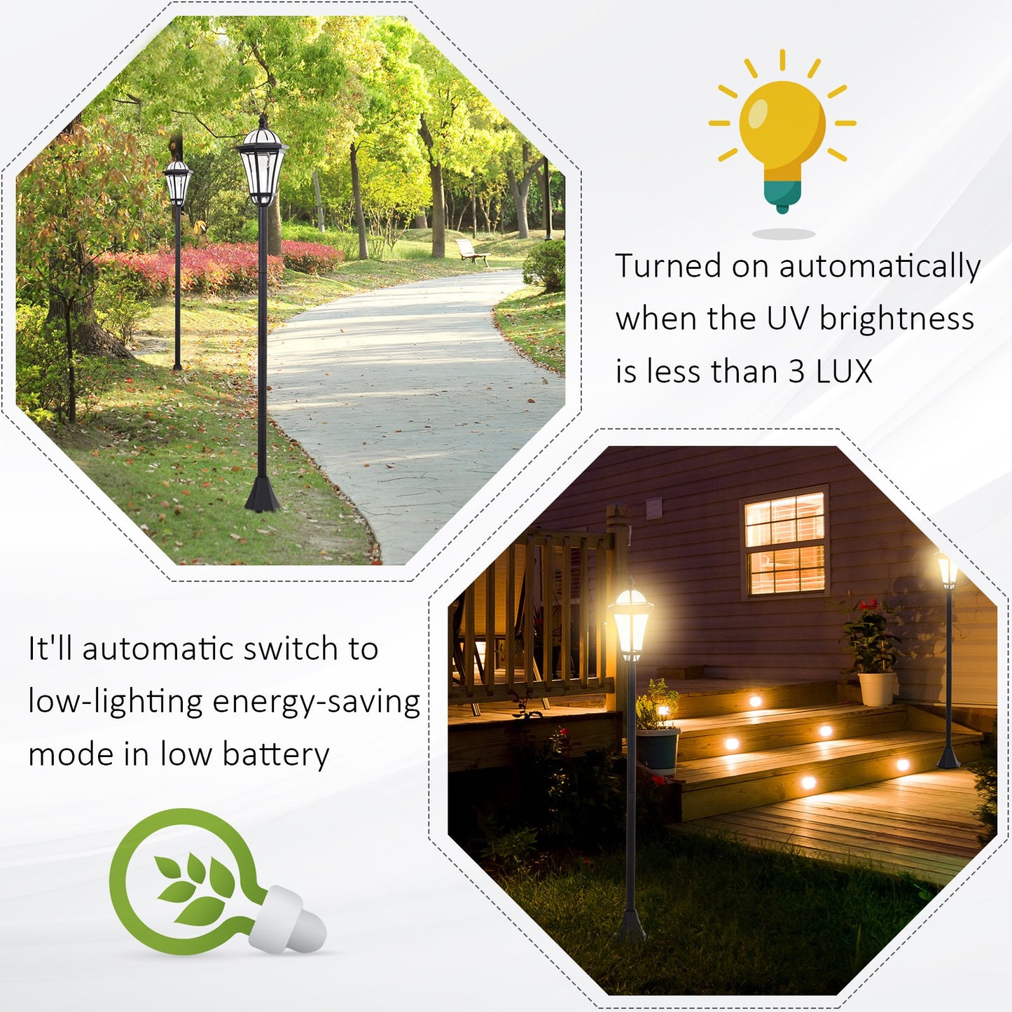 Outsunny 2 PCS LED Garden Lights Lamp Solar Powered Lantern Auto Switch Patio Pathway