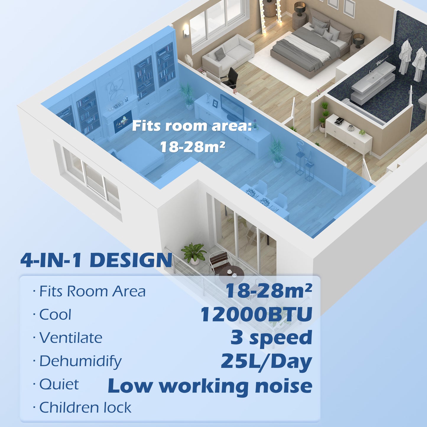 HOMCOM 12,000 BTU Mobile Air Conditioner for Room up to 28mÂ², with Dehumidifier, Quiet Mode, 24H Timer, Wheels, Child Lock