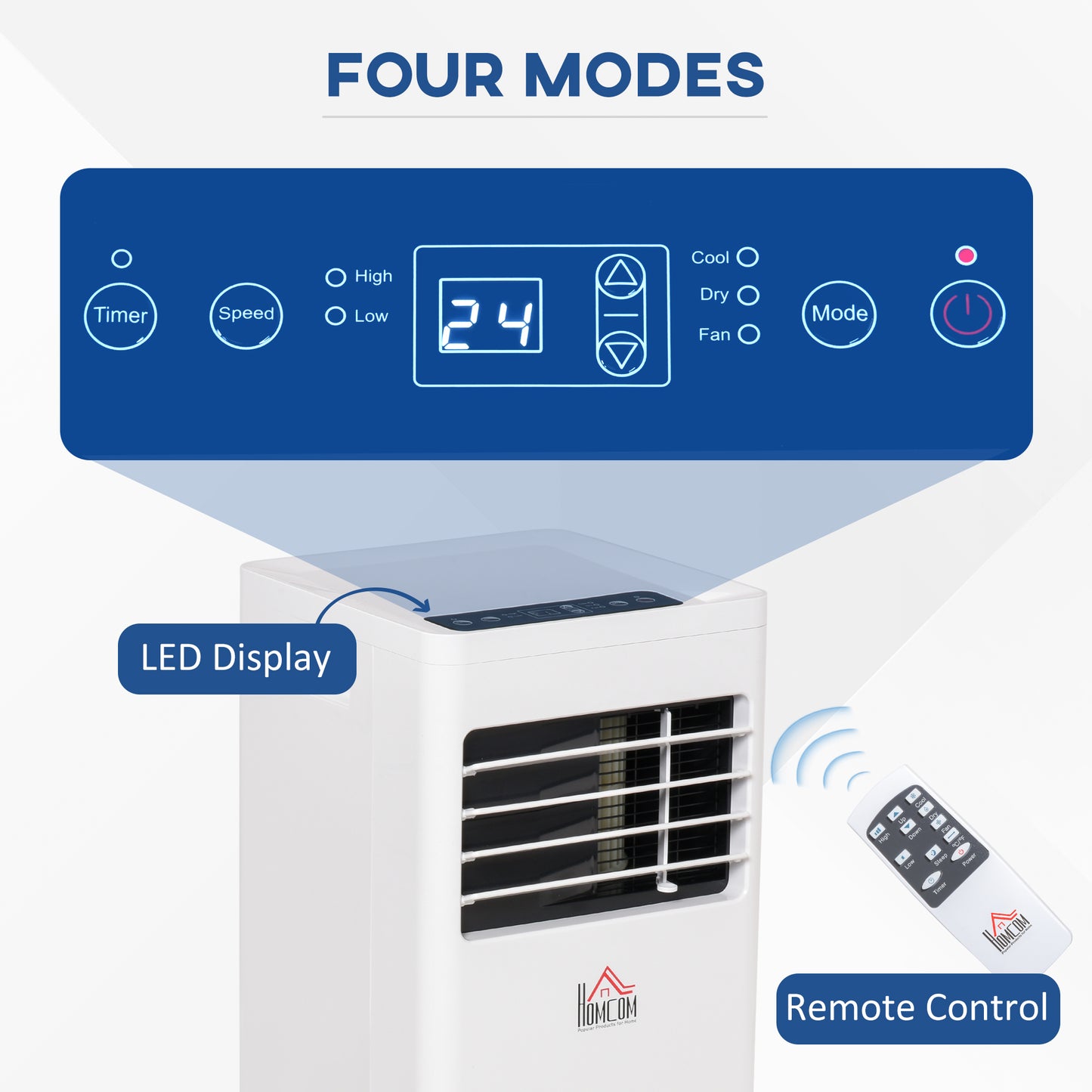 HOMCOM 5000BTU Portable ABS Air Conditioner w/ Remote Control White