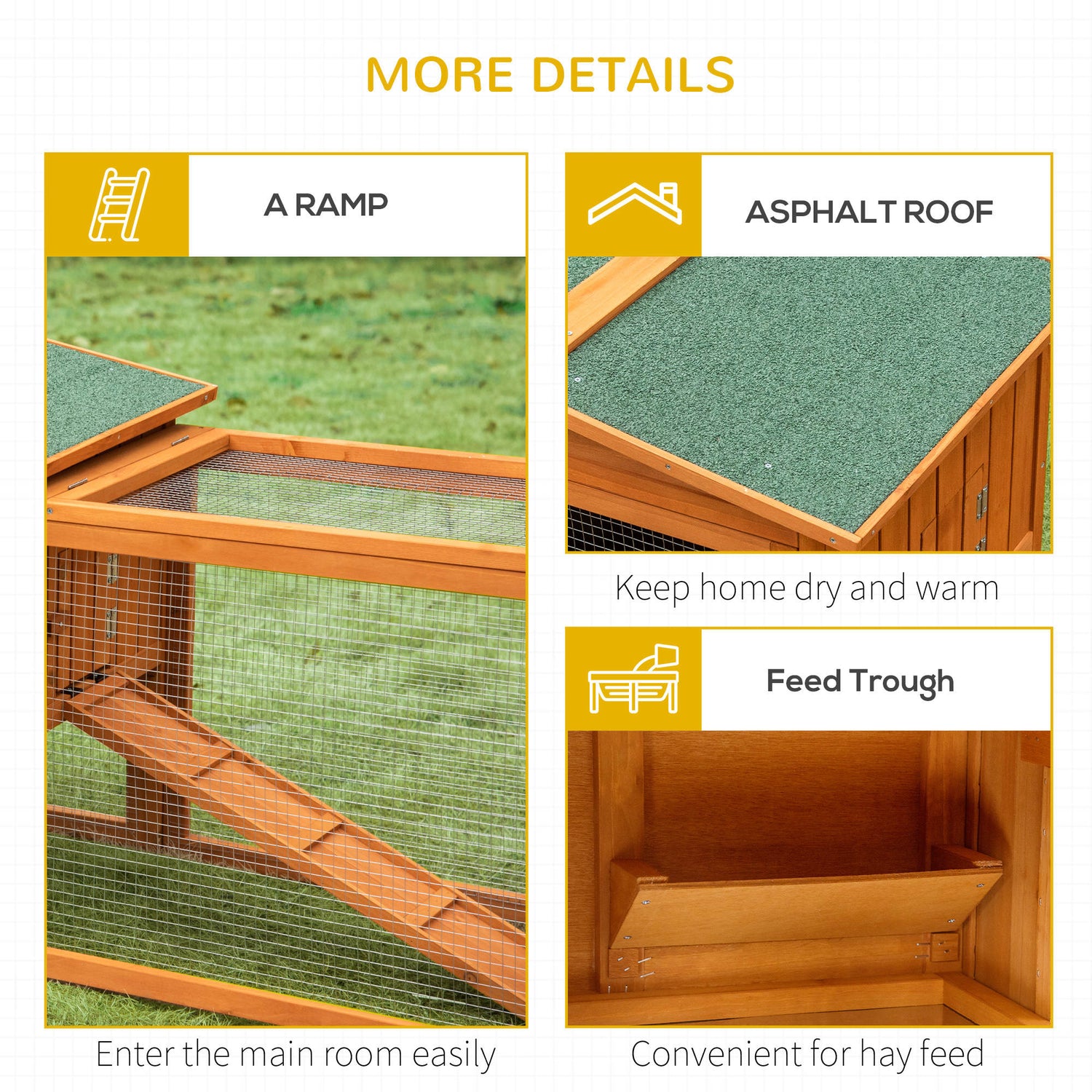 Rabbit cage best sale ramp