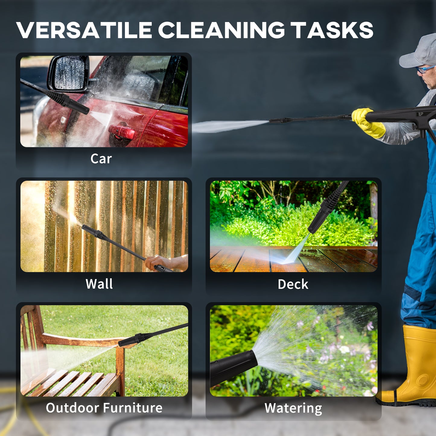 DURHAND HighÂ PressureÂ Washer, 150 Bar Pressure, 510 L/h Flow, 1800W, High-Performance Portable Power Jet Wash Cleaner, Blue